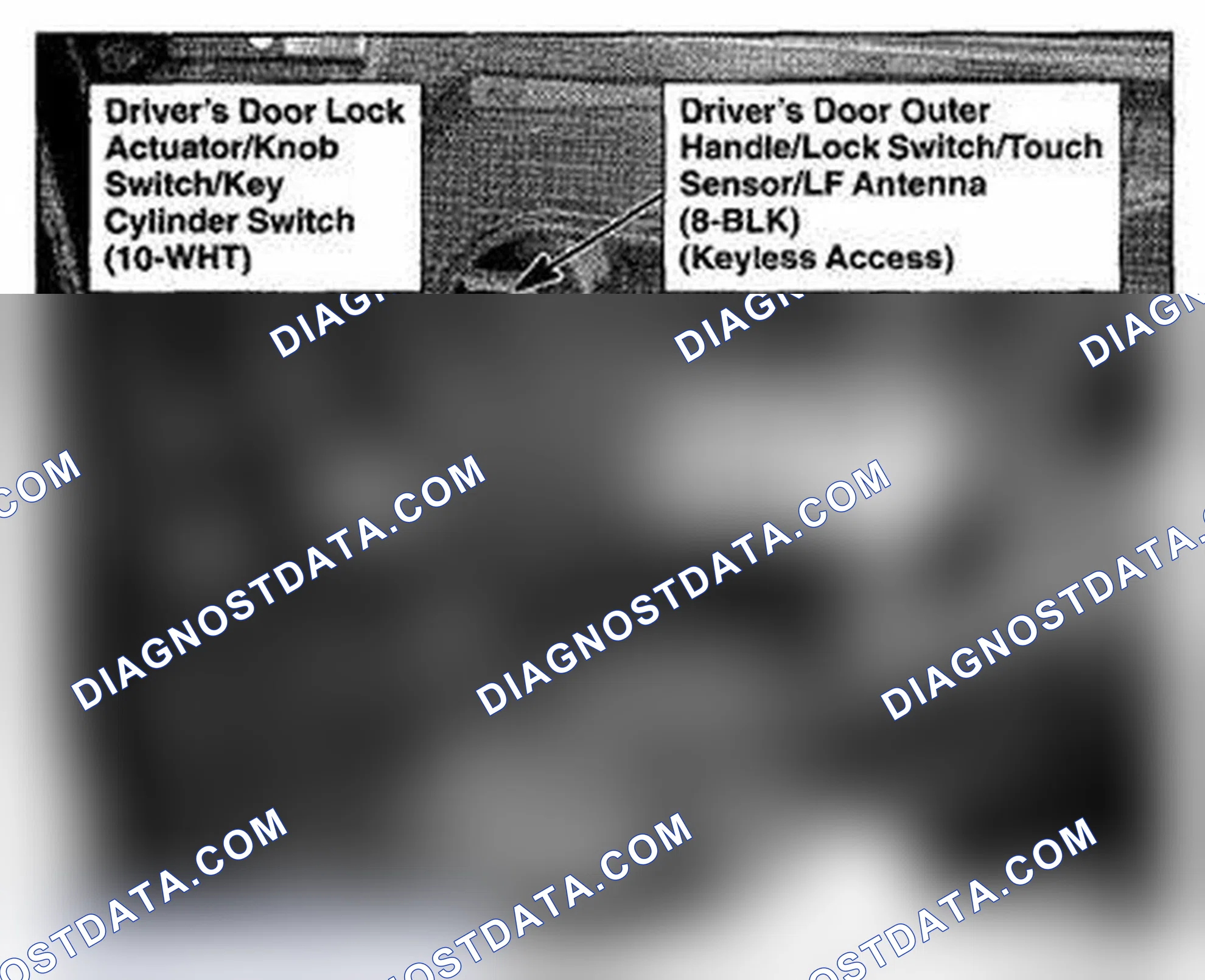 Scheme 552: Drivers Door Component Location (Photo 147)