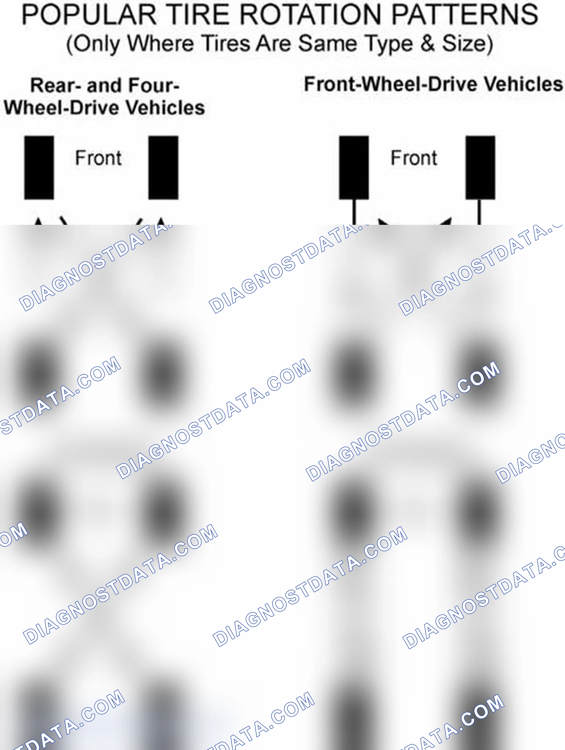 Scheme 29: Popular Tire Rotation Patterns - Without Dual Rear Wheels