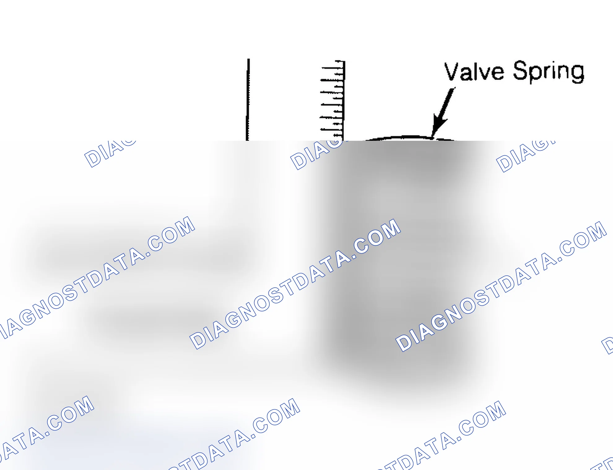 Scheme 6: Checking Valve Spring Squareness