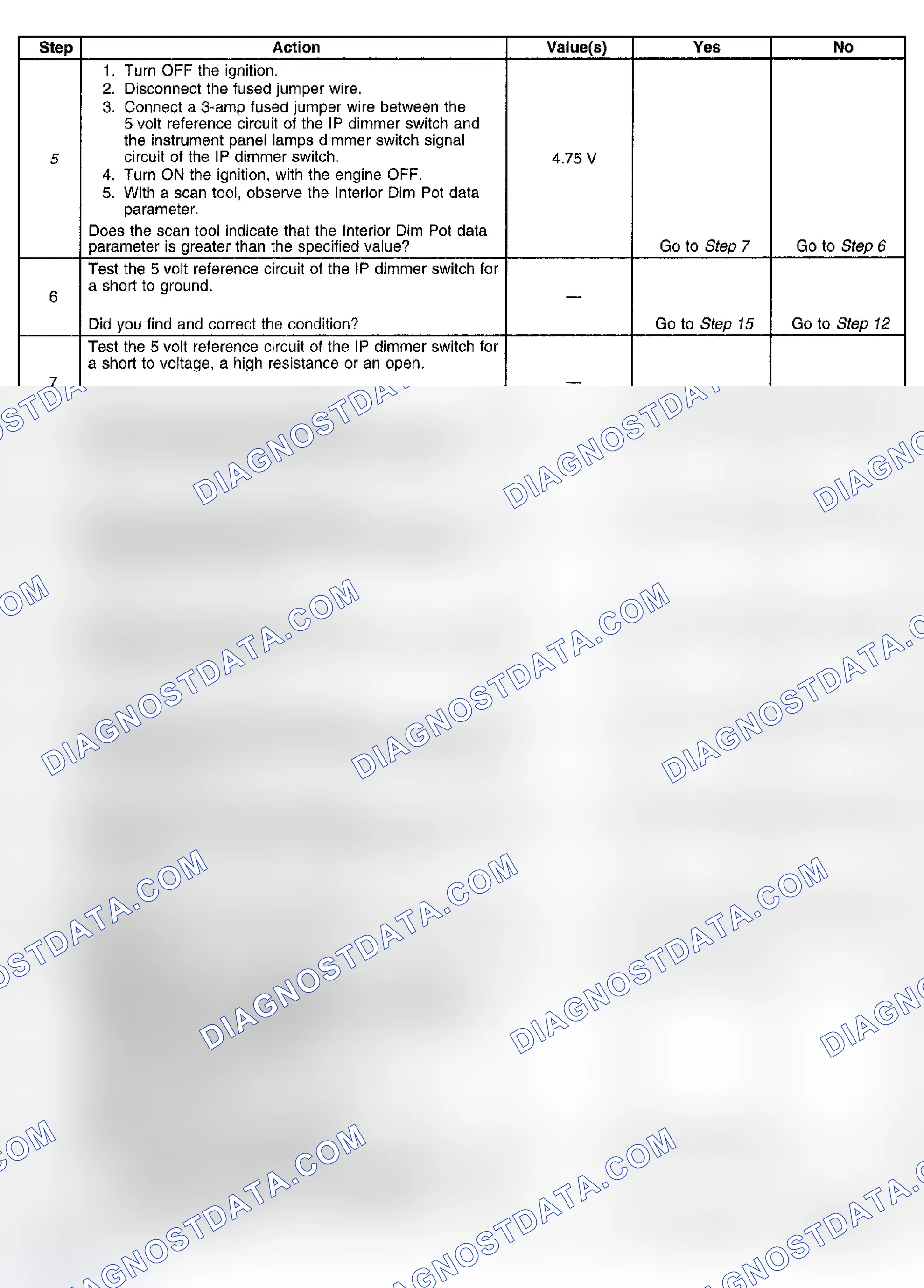 Scheme 85
