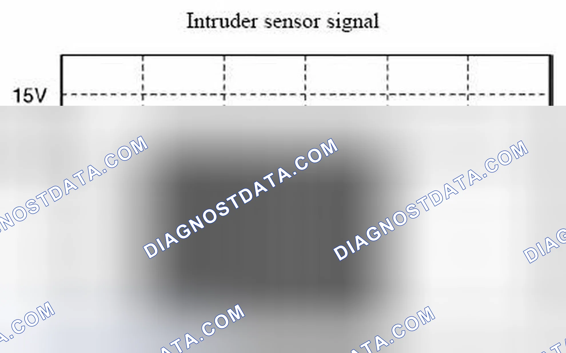Scheme 82: Intruder Sensor Signal Waveform