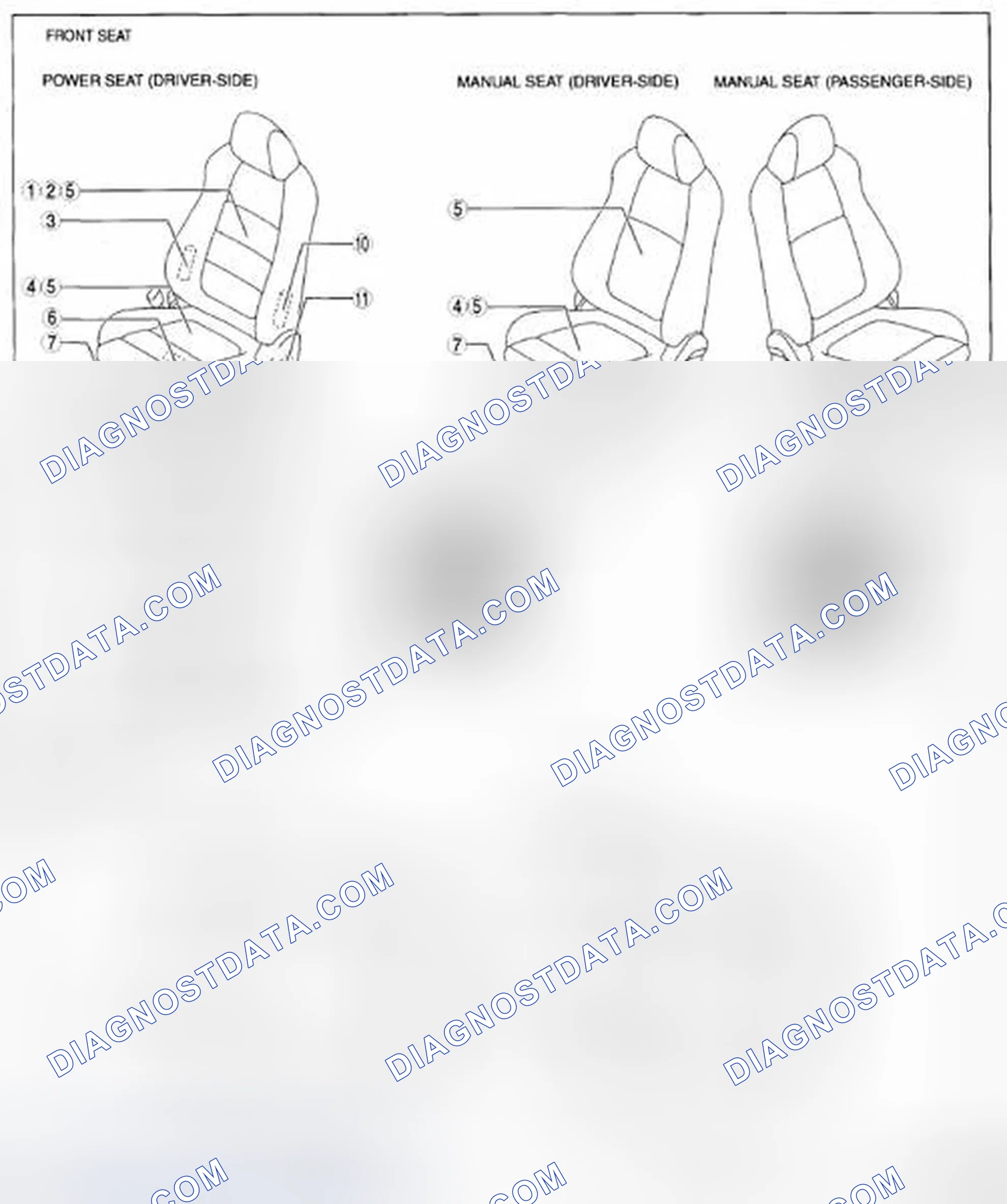 Scheme 1: Identifying Front Seats Related Components (1 Of 2)