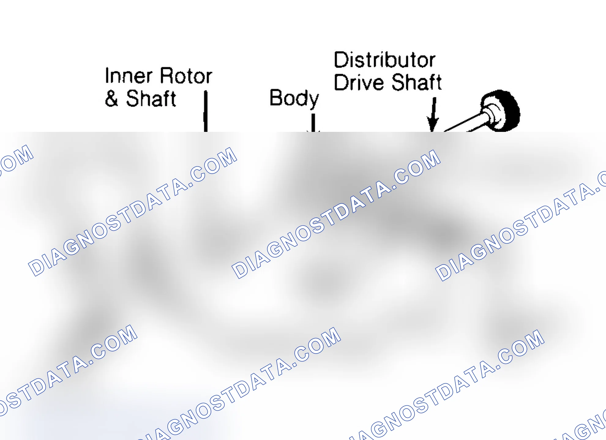 Scheme 32: Typical Rotor Type Oil Pump