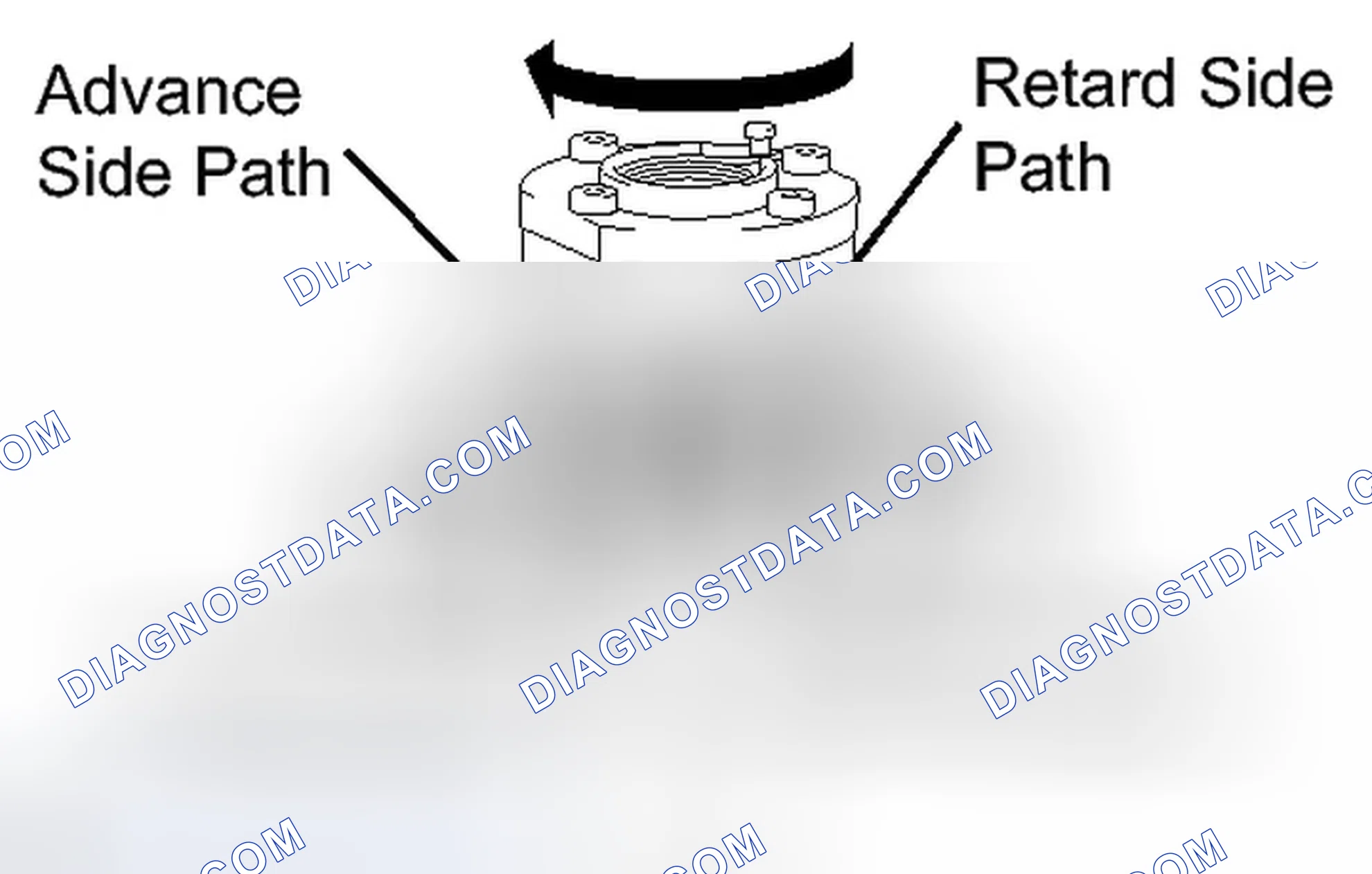 Scheme 430