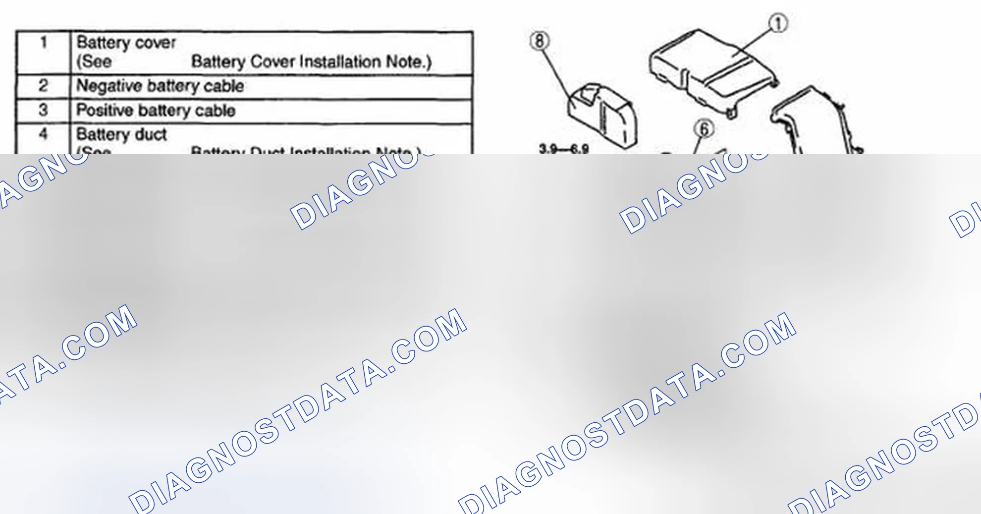 Scheme 2: BATTERY REMOVAL/INSTALLATION [LF, L3]