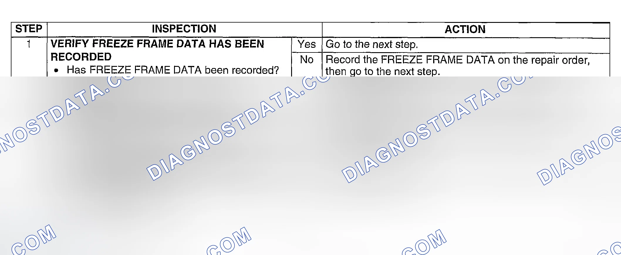 Scheme 111: Diagnostic Procedure