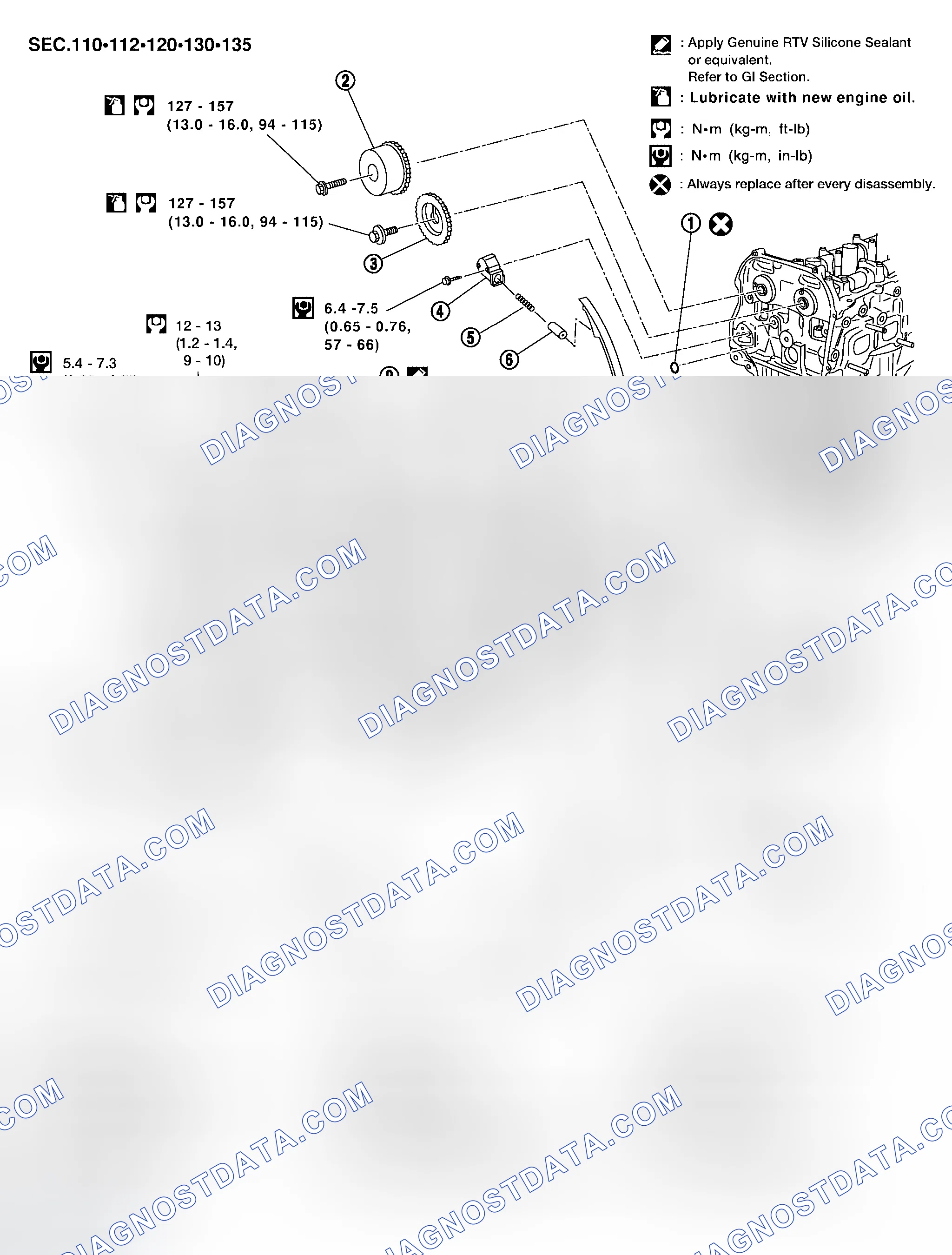 Scheme 6: Removal and Installation