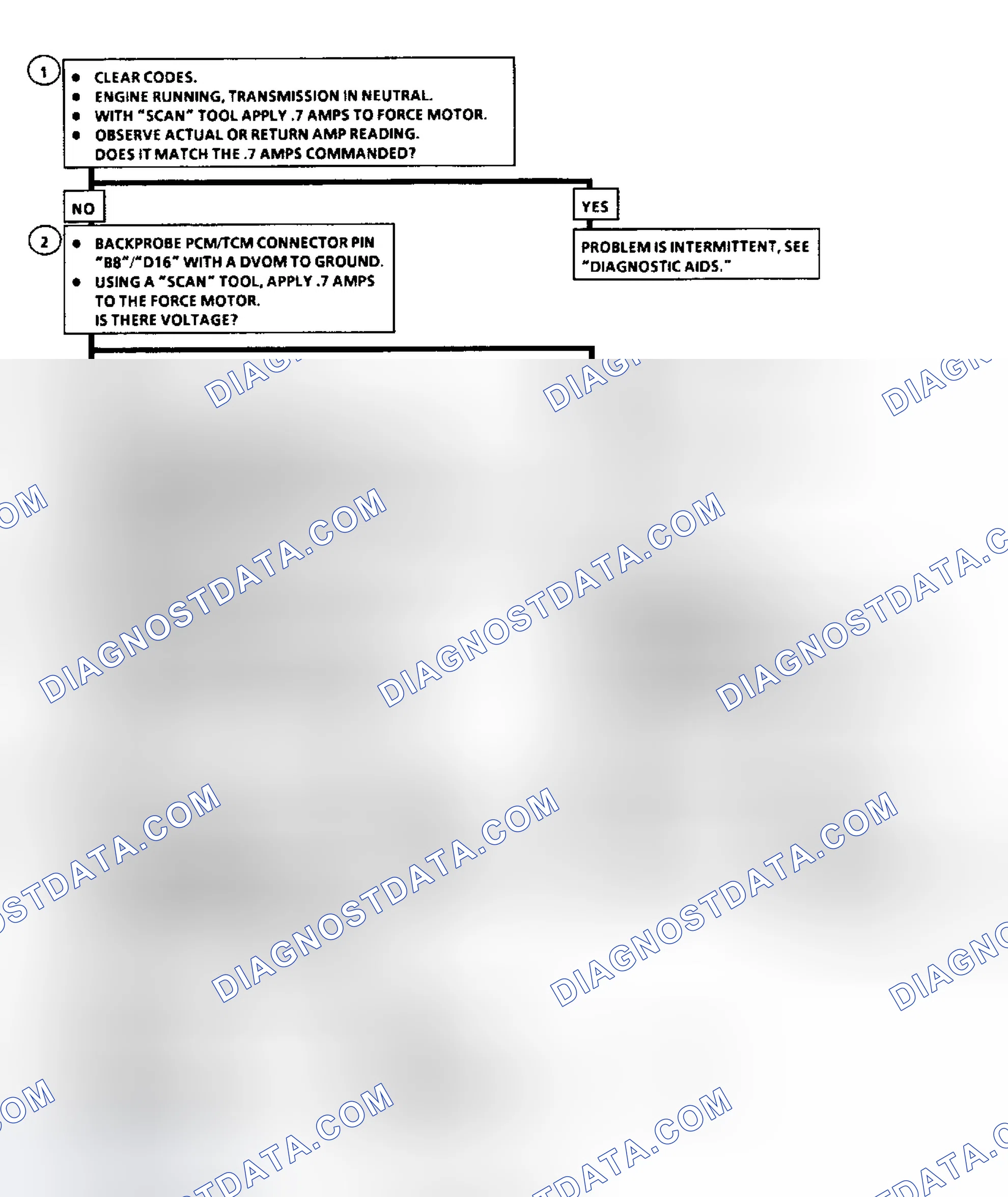 Scheme 106