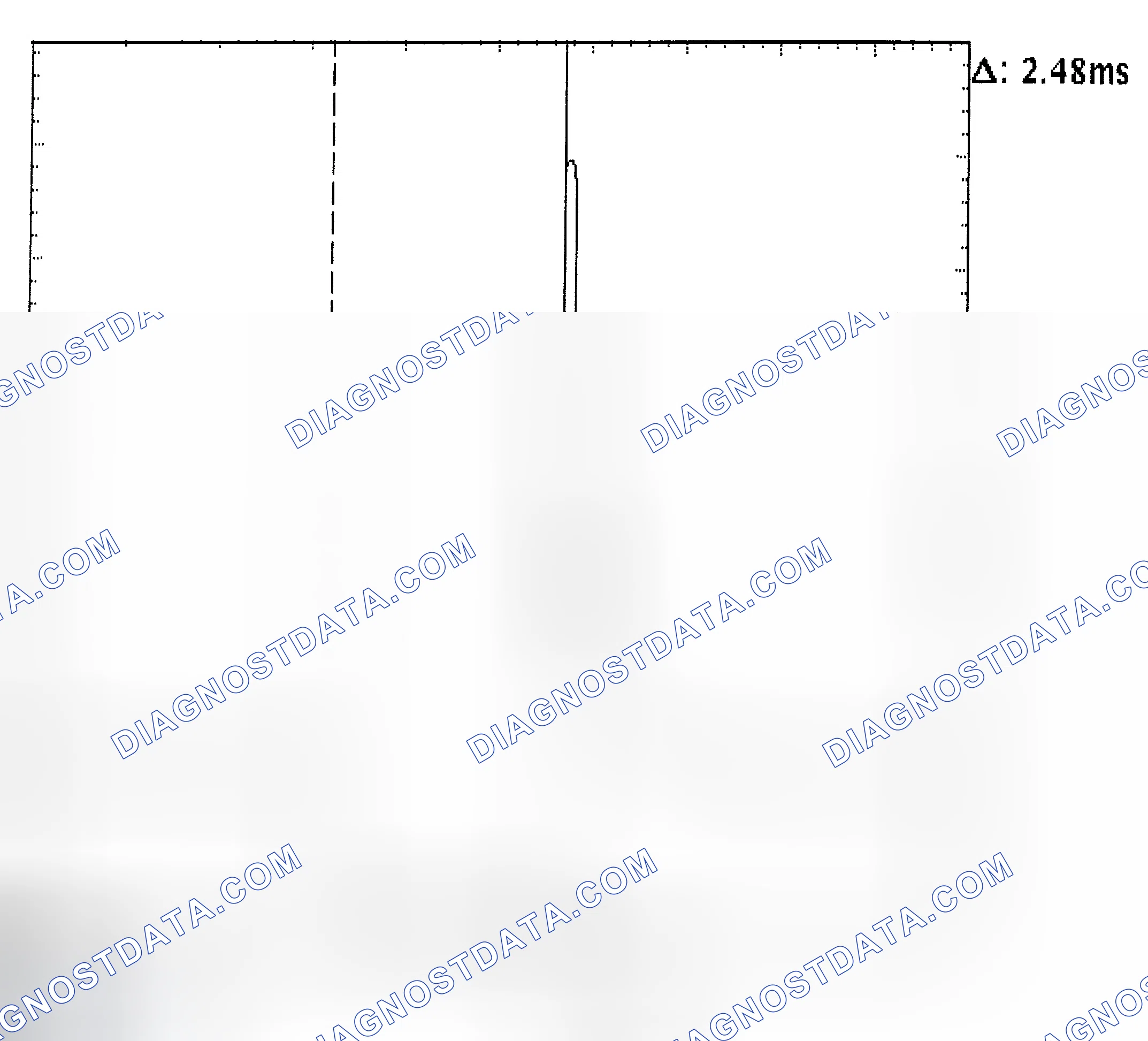 Scheme 24: Injector Bank - Known Good - Voltage Pattern