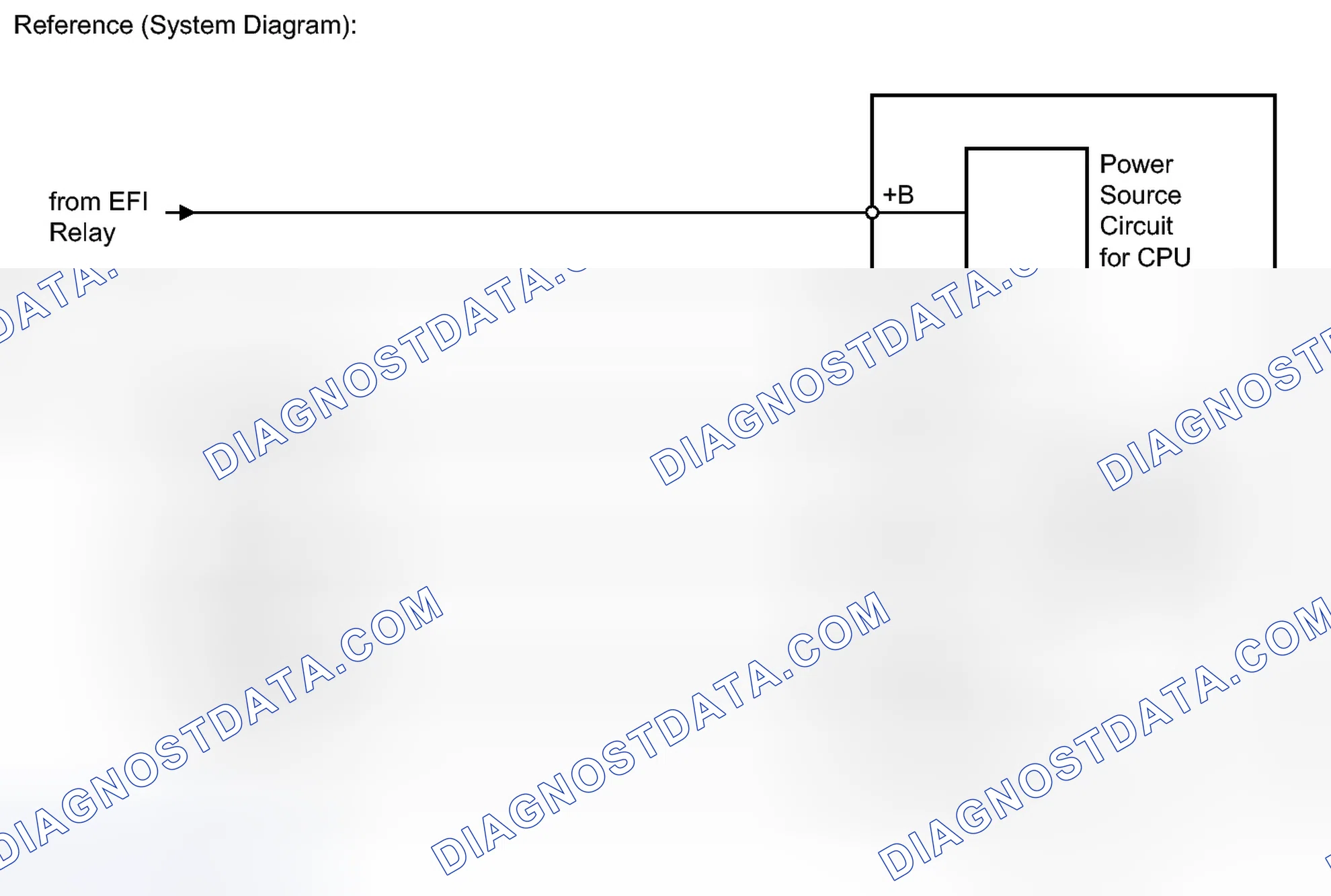 Scheme 48: DESCRIPTION