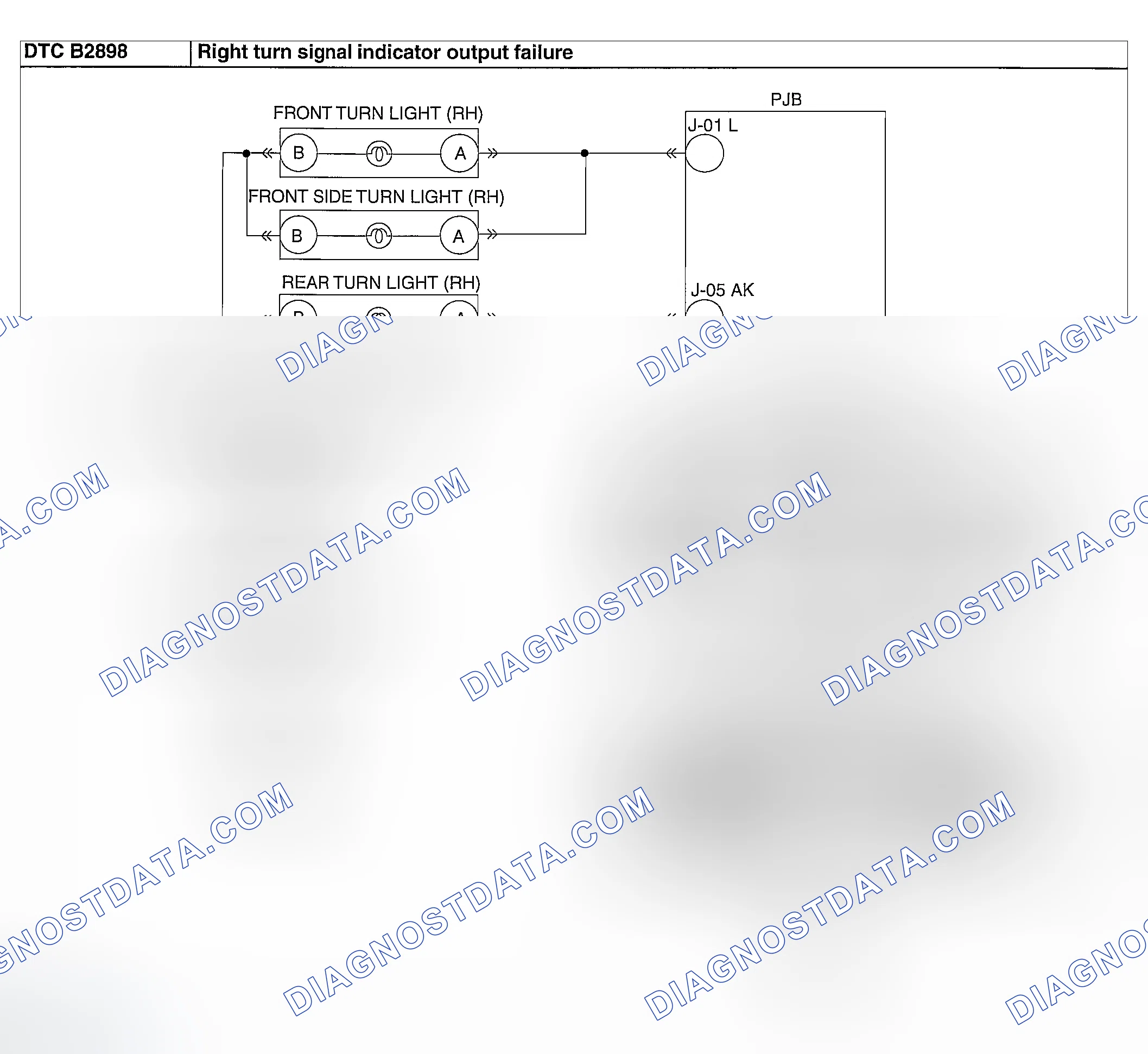 Scheme 121