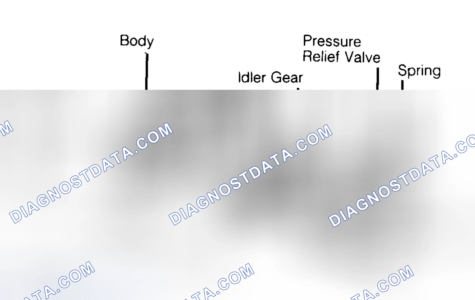 Scheme 34: Typical Gear Type Oil Pump