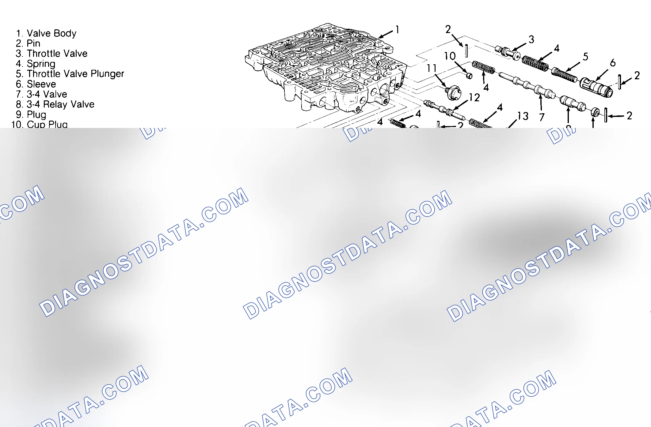 Scheme 42: Reassembly