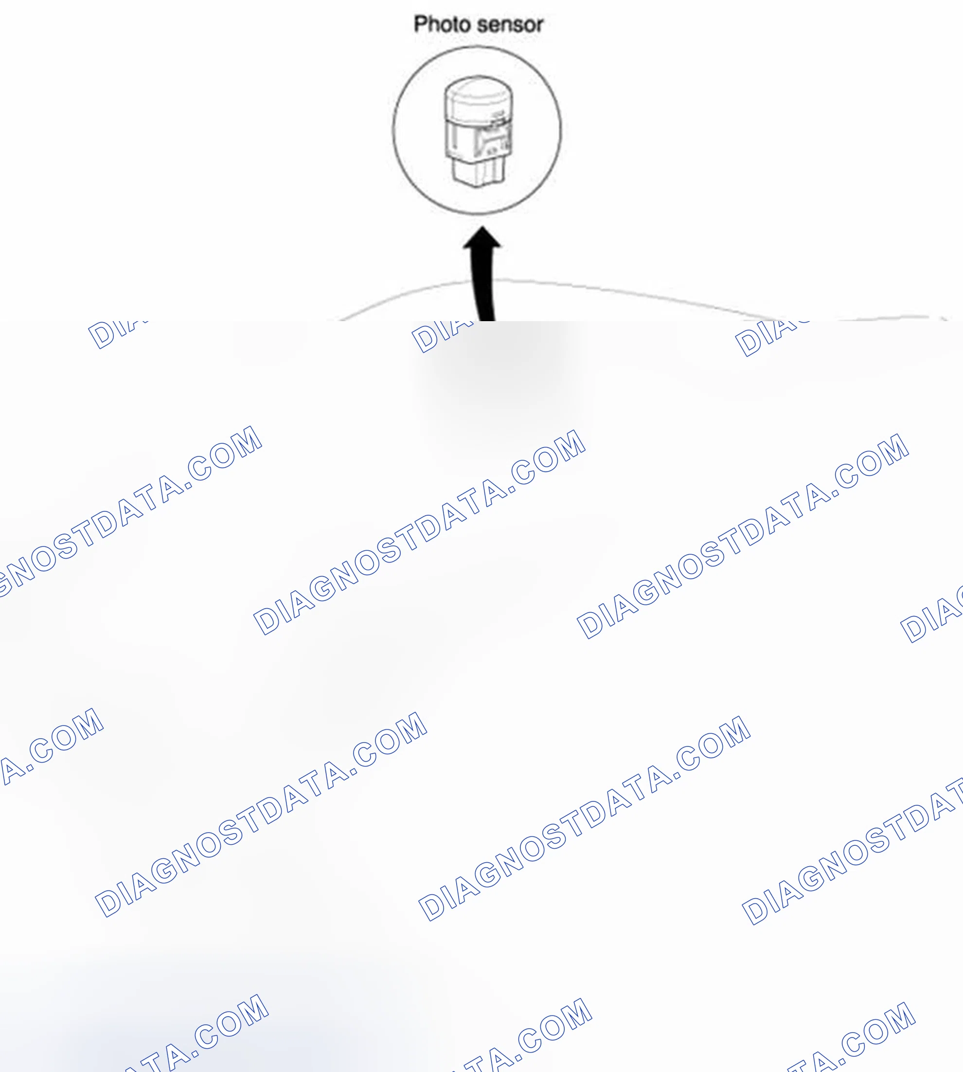 Scheme 13: Component Location