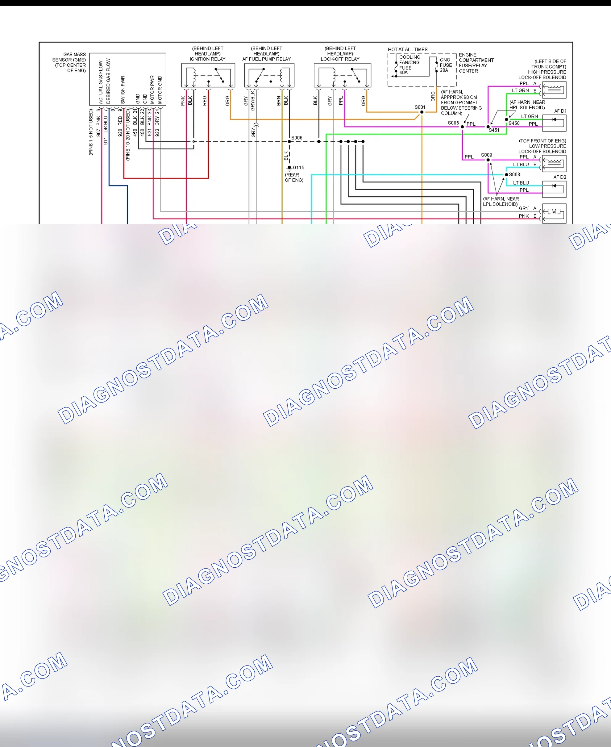 Scheme 36: PCM Wiring Diagram (Cavalier - 2.2L - CNG - 3 Of 4)