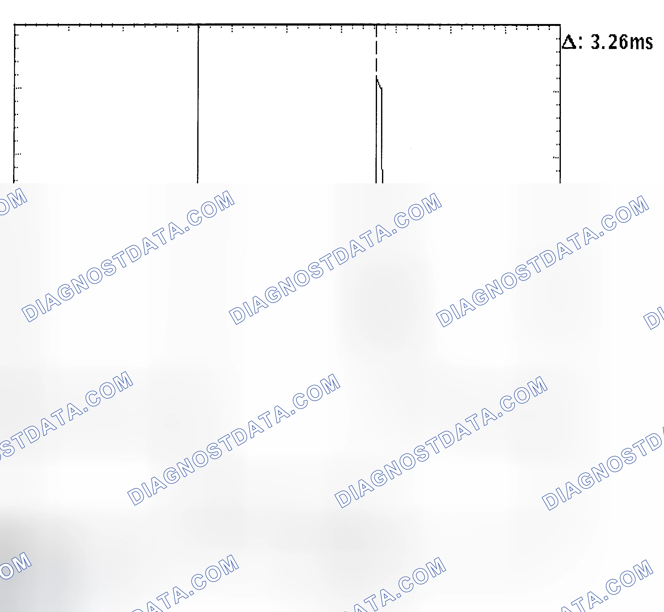 Scheme 22: Injector Bank - Known Good - Voltage Pattern
