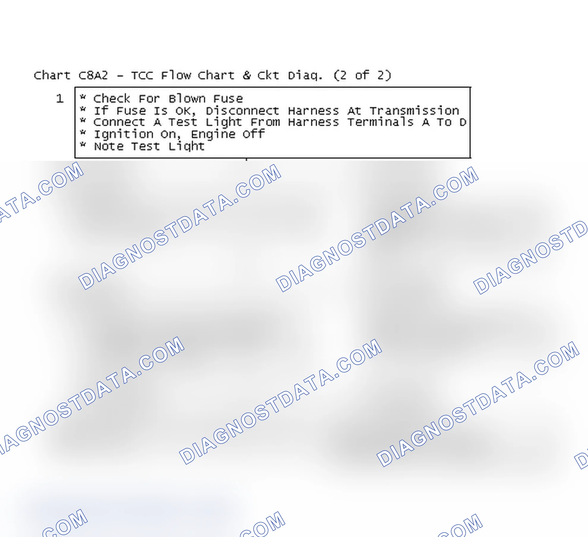 Scheme 209: Chart C8A2 - TCC Flow Chart & Ckt Diag. (2 of 2)