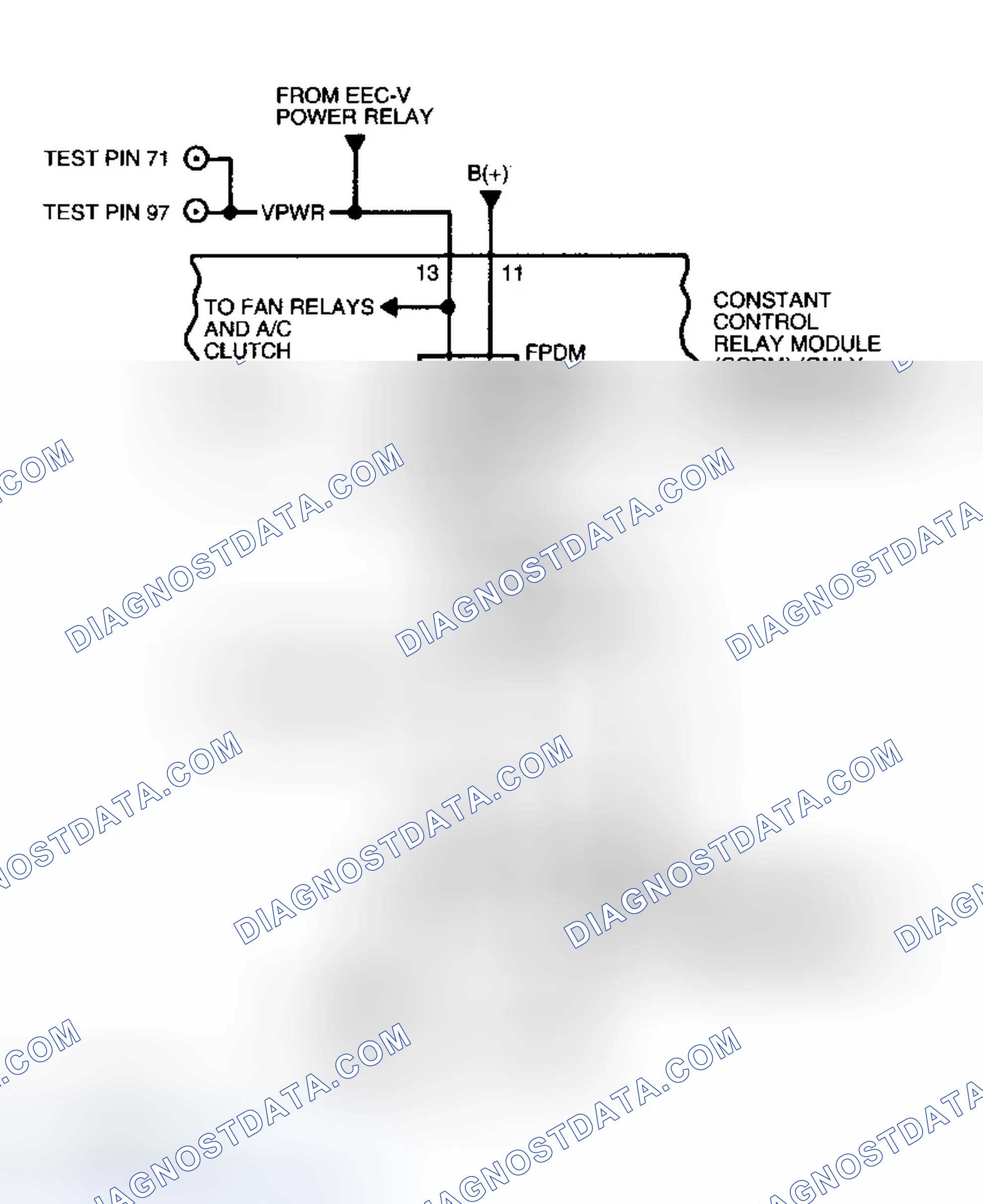 Scheme 167: Fuel Pump Driver Module Test Circuit & Connector Terminals