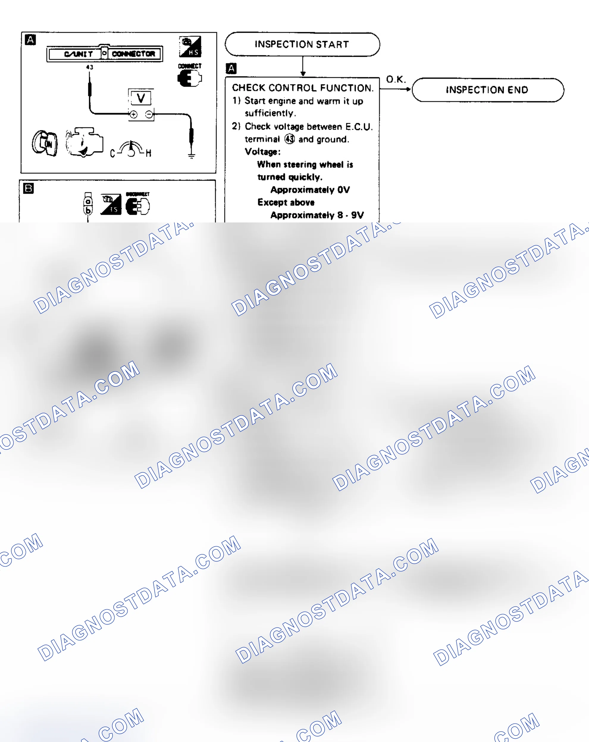 Scheme 59: POWER STEERING OIL PRESSURE SWITCH CHART