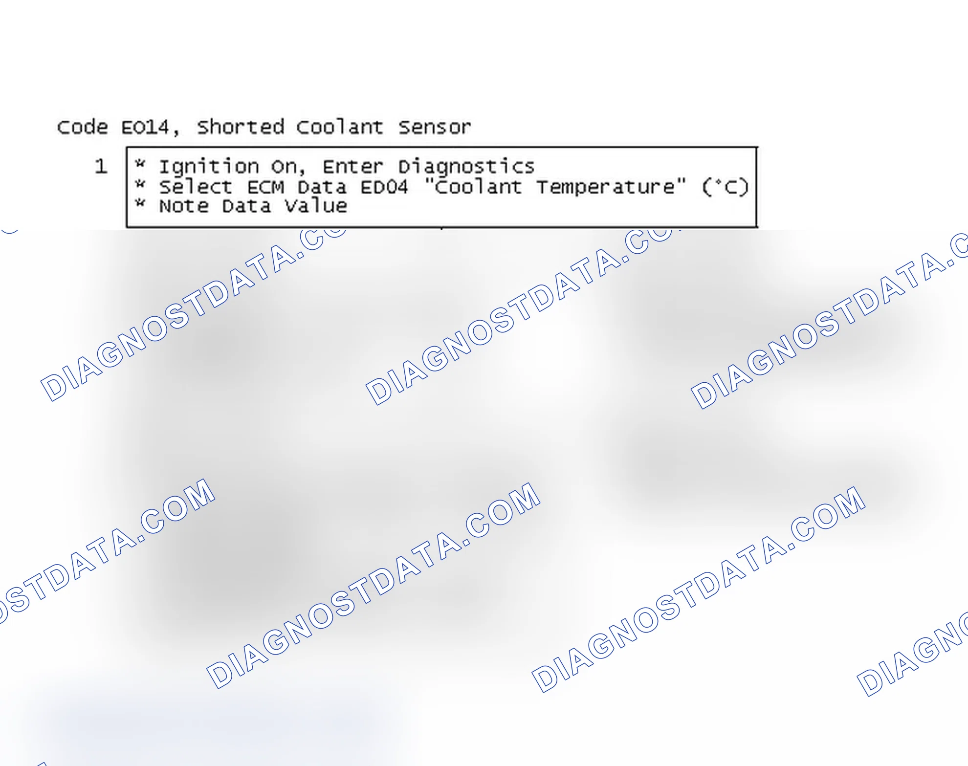 Scheme 210: Flow Chart, Code EO14, Shorted Coolant Sensor