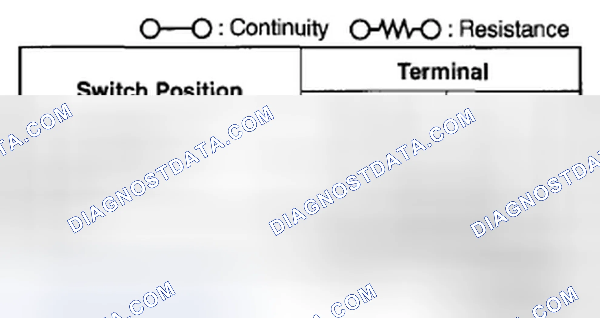 Scheme 108