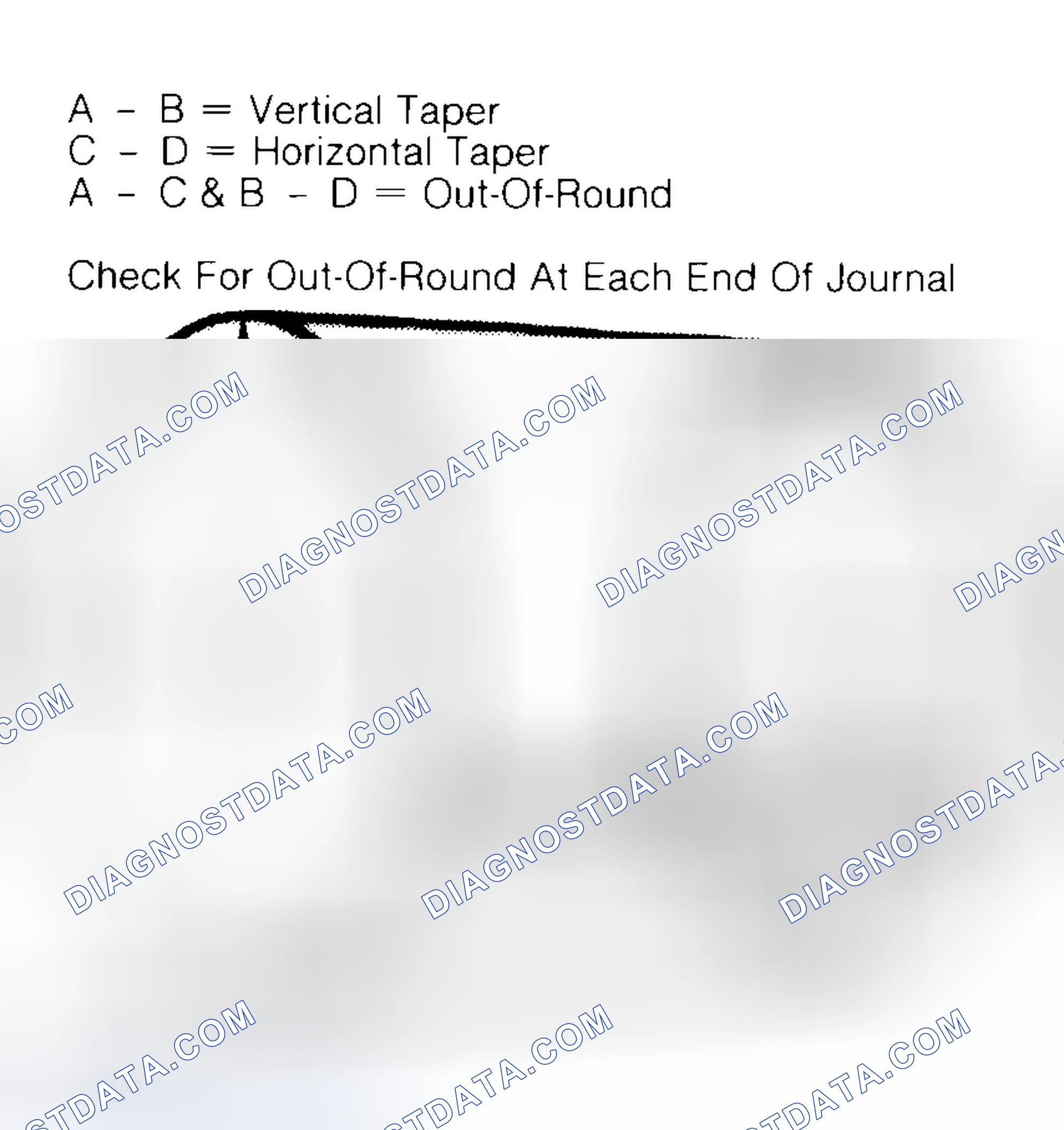 Scheme 5: Measuring Crankshaft Journals