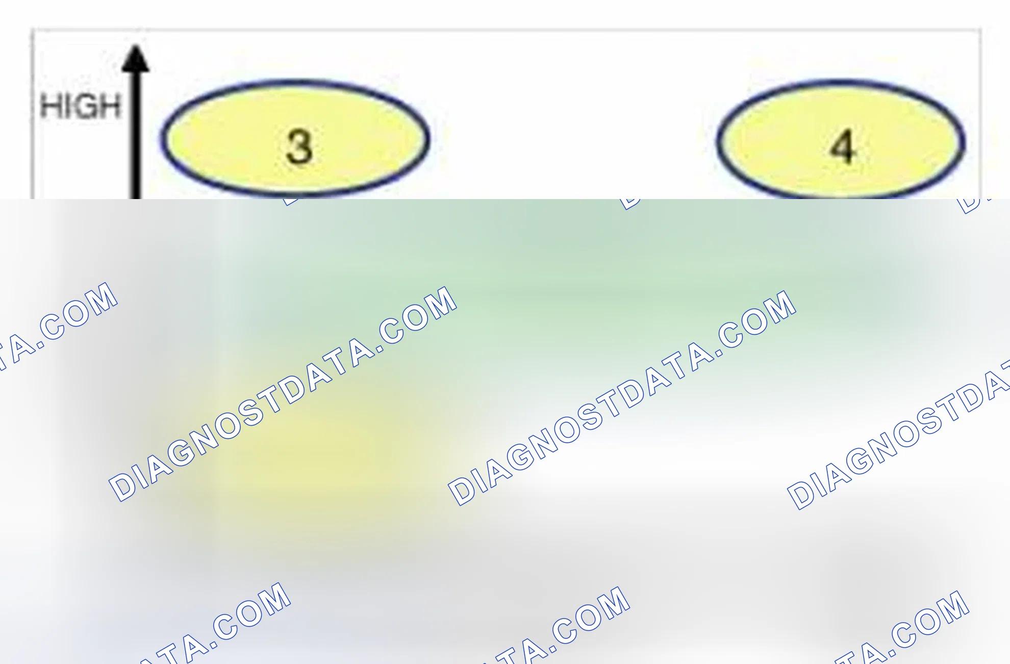 Scheme 139: [CVVT System Mode]
