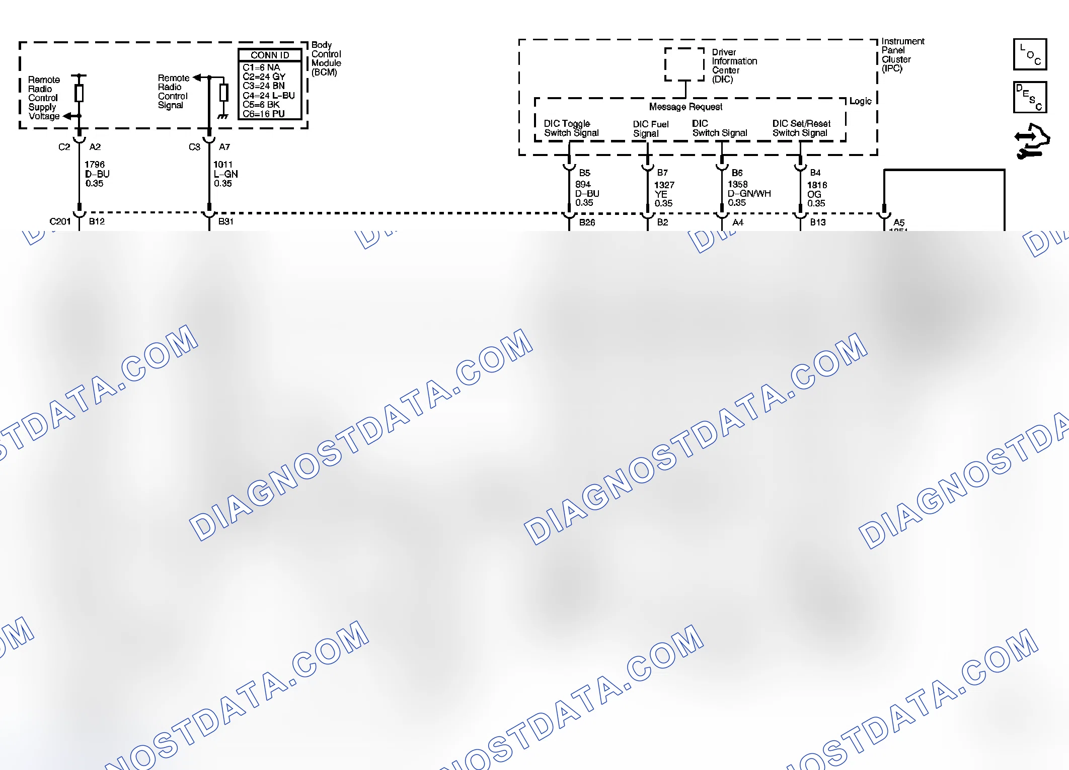 Scheme 1: Steering Wheel Secondary/Configurable Control Schematics