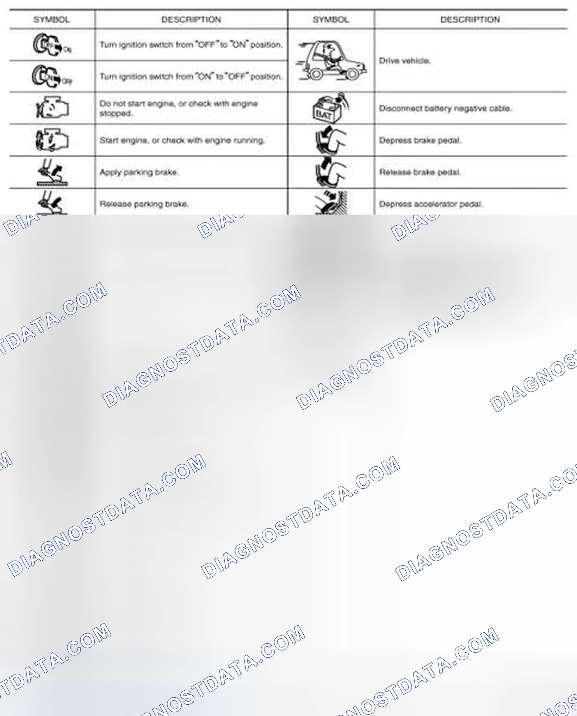 Scheme 7