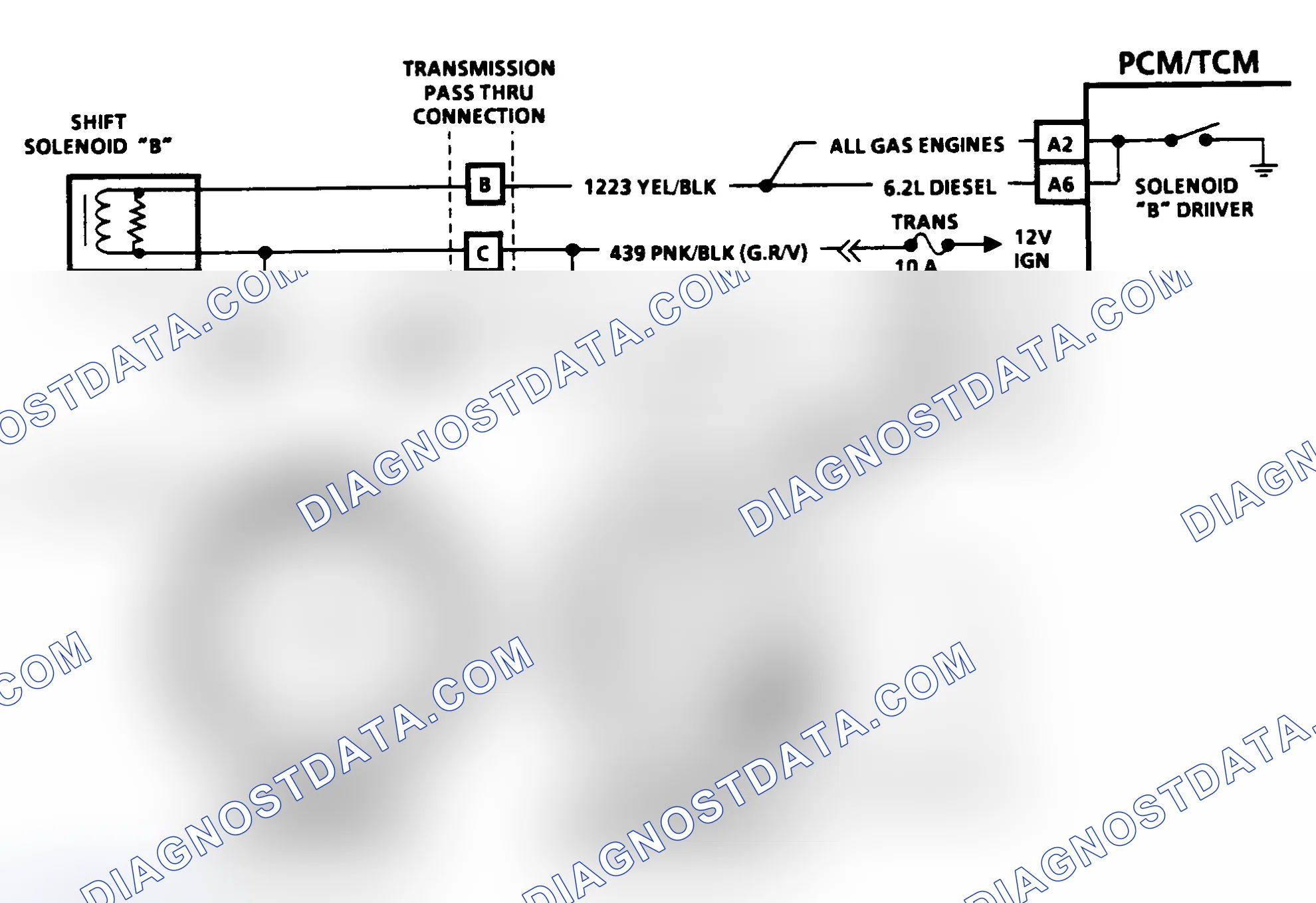 Scheme 158: Code 86 Schematic - Shift Solenoid "B" Stuck "ON"