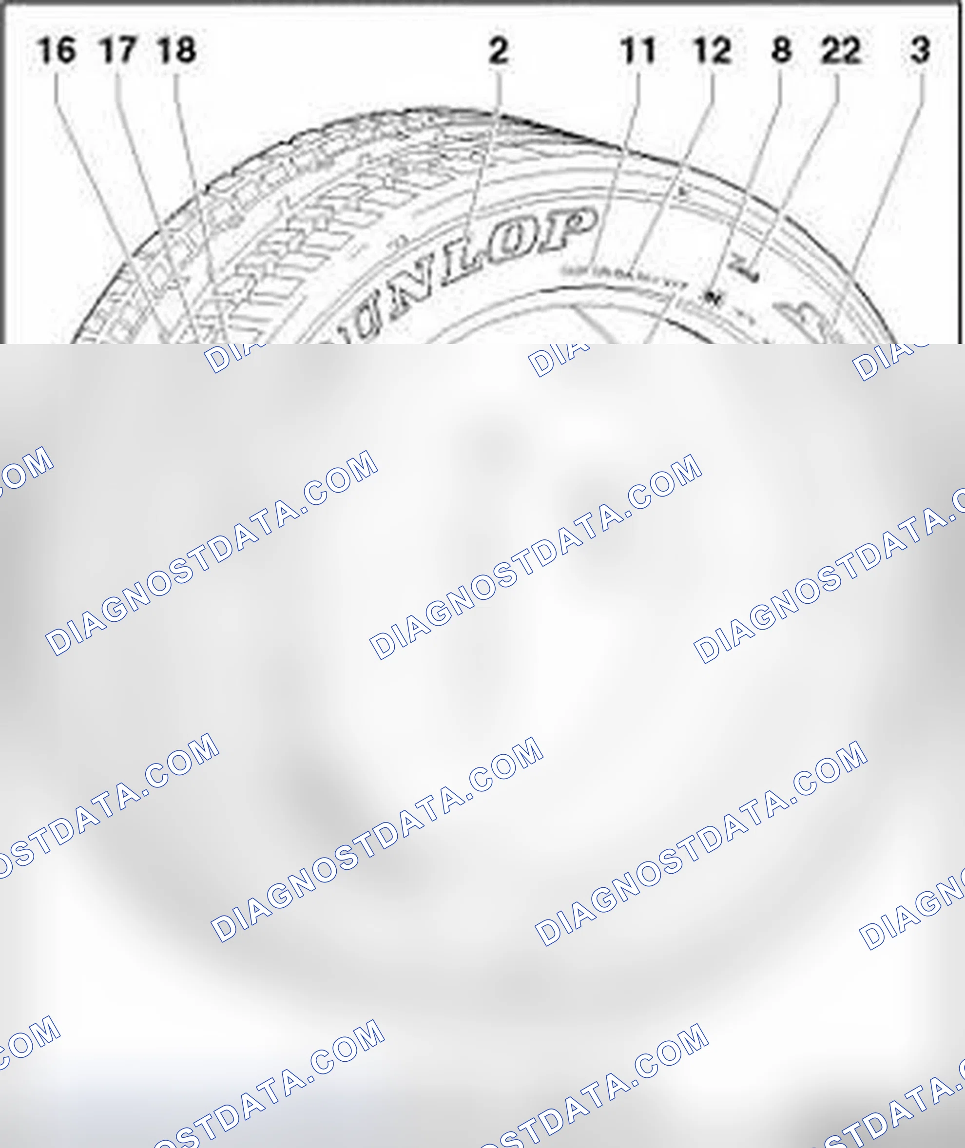 Scheme 44: Tire Information