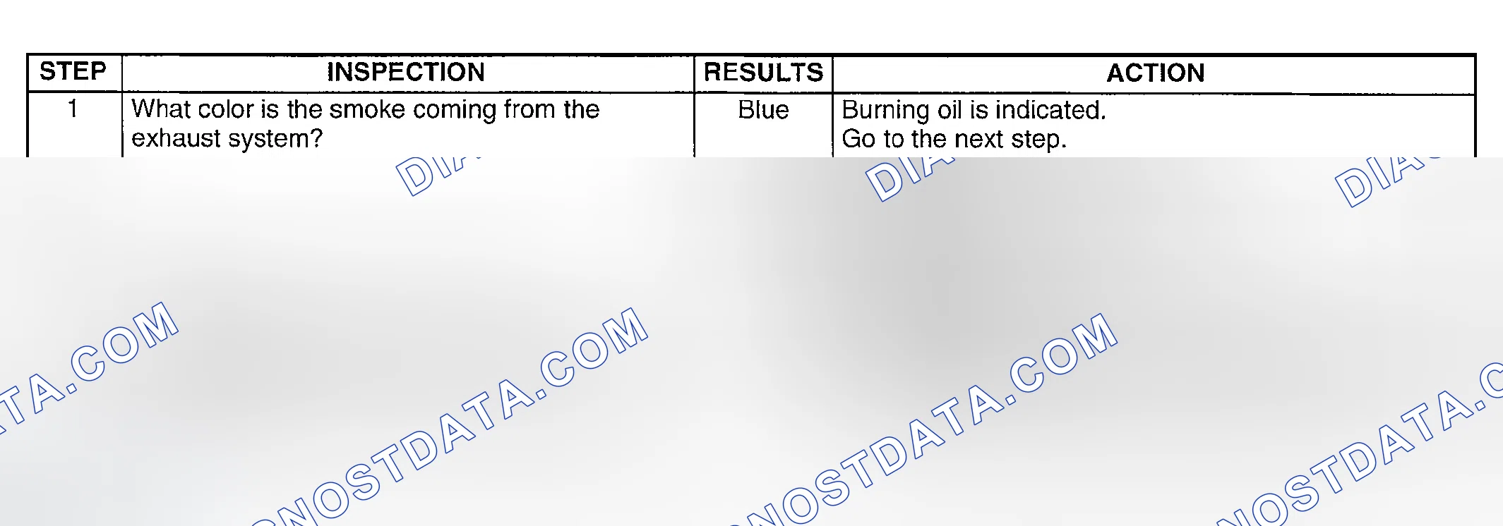 Scheme 435
