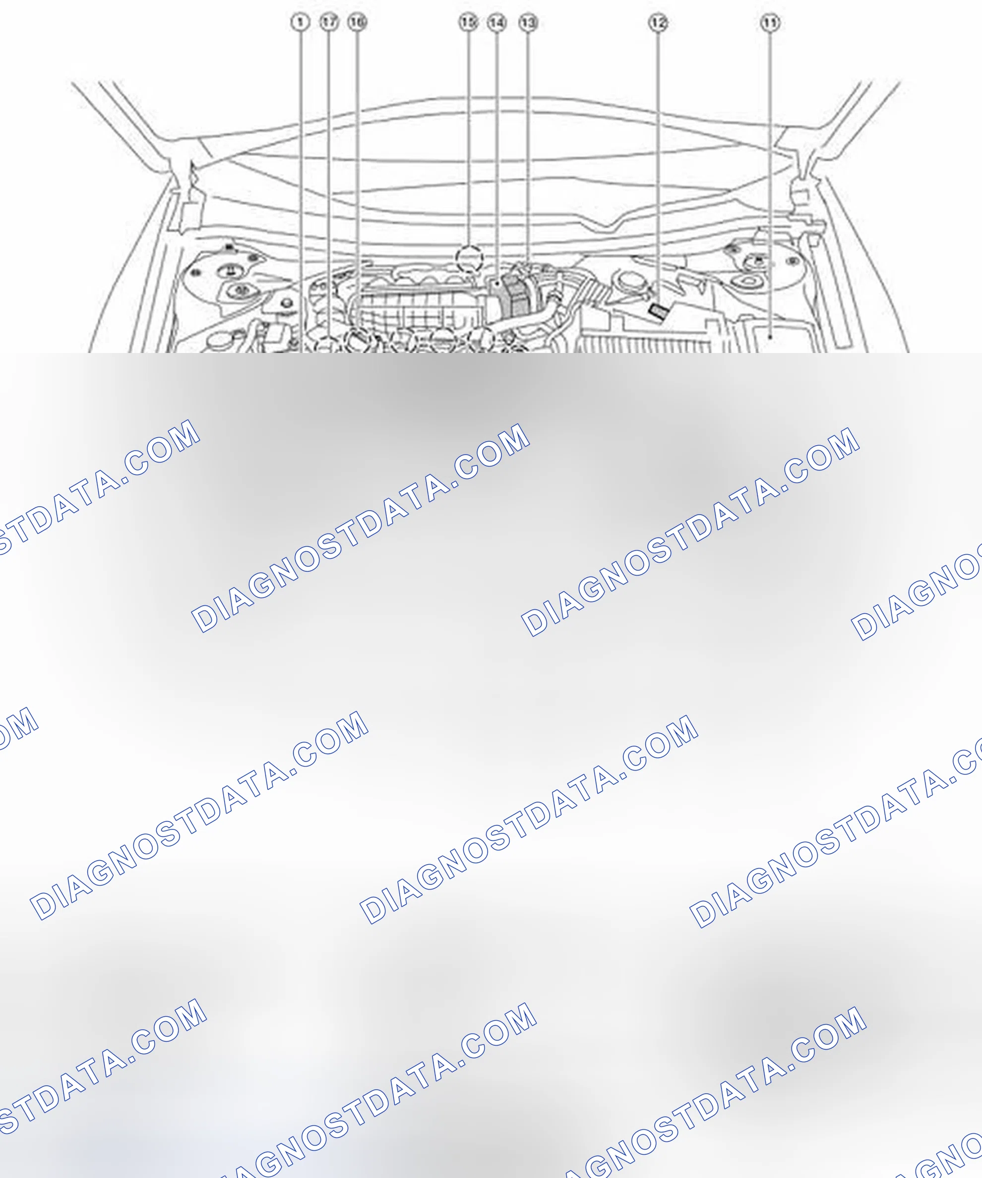 Scheme 194: Component Parts Location