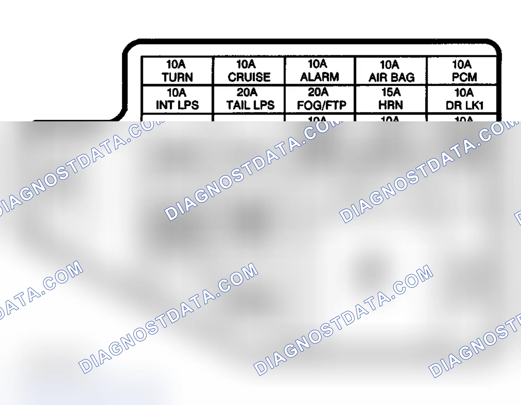 Scheme 8: FUSE PANEL IDENTIFICATION (1994-96 SKYLARK)