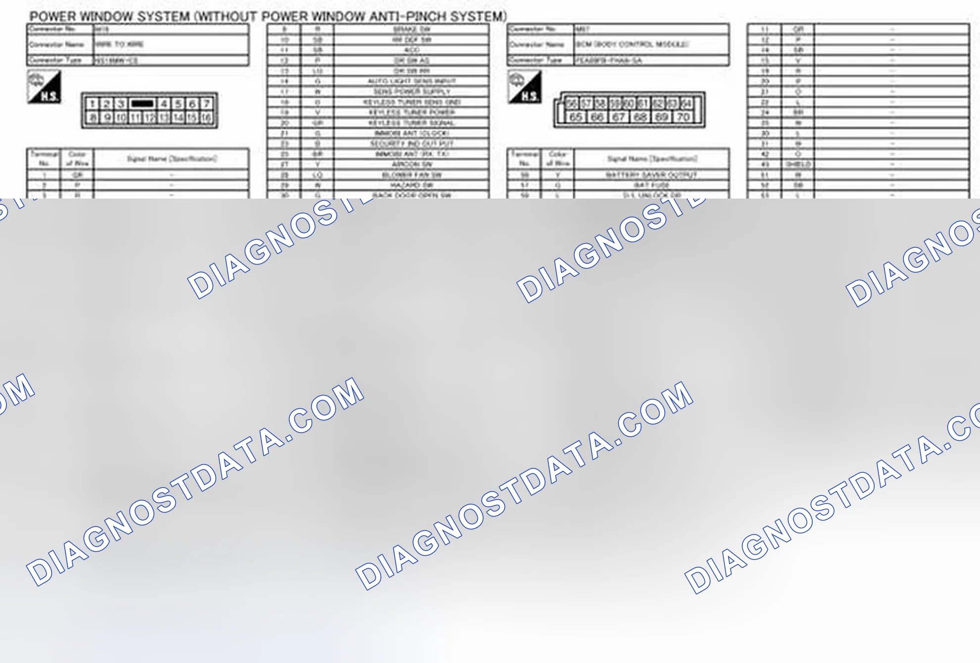 Scheme 42