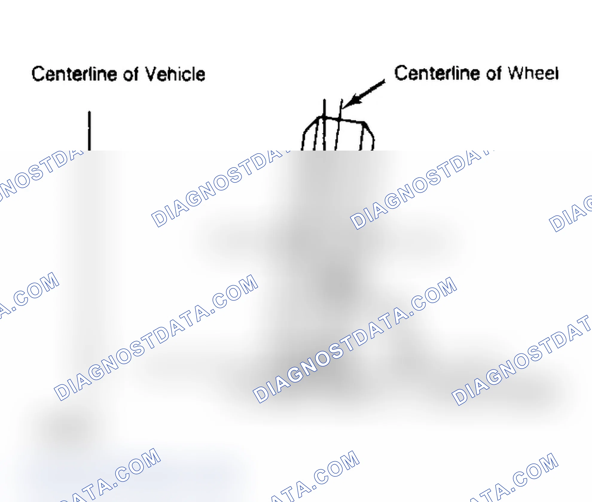 Scheme 3: Determining Camber Angle
