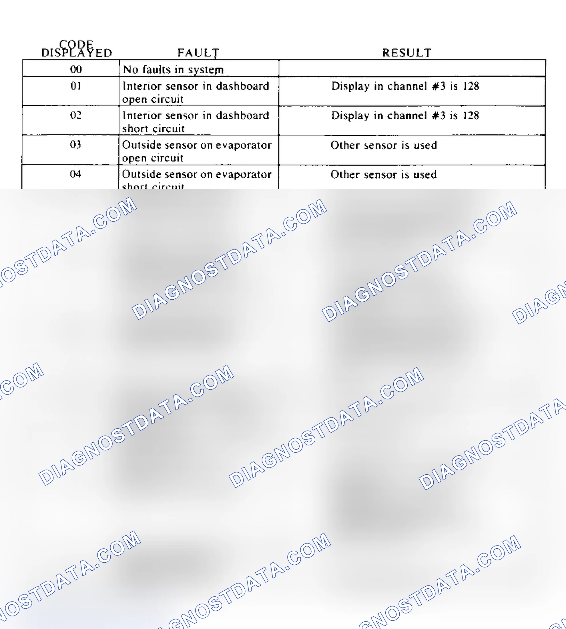 Scheme 6