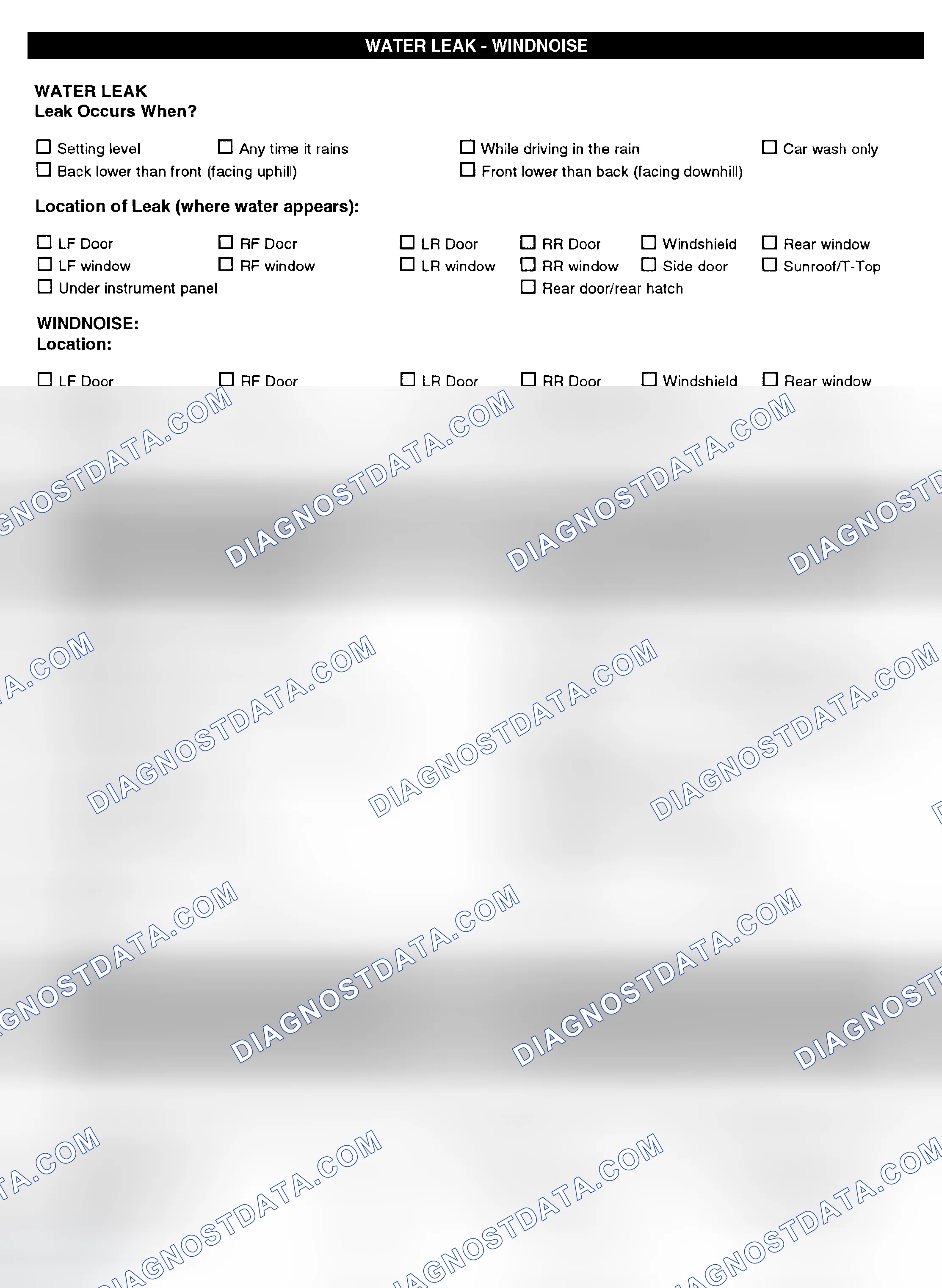 Scheme 5: Symptom Check List - Page 4