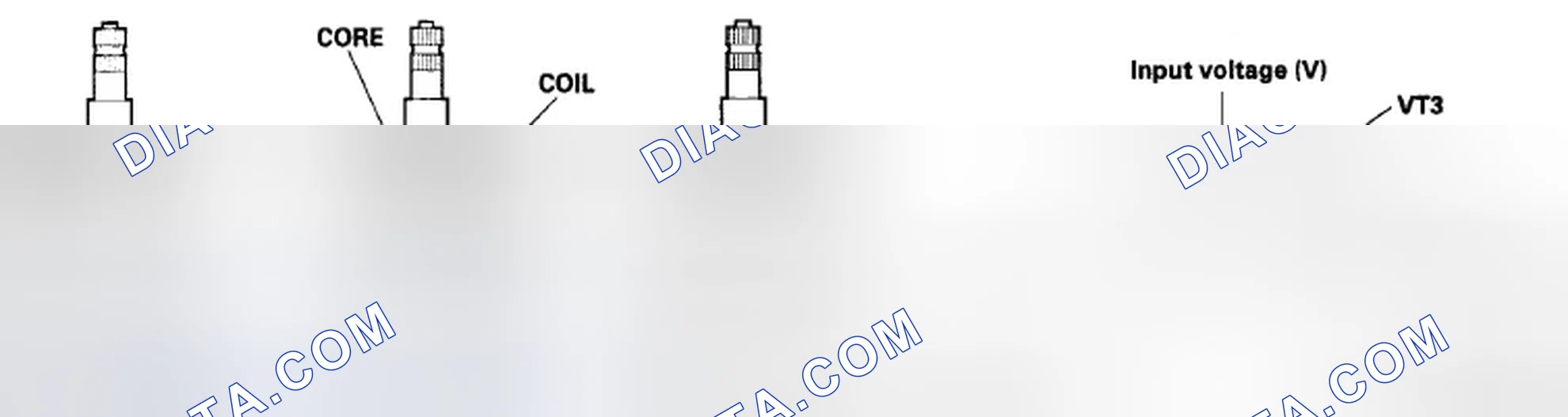 Scheme 1: Torque Sensor