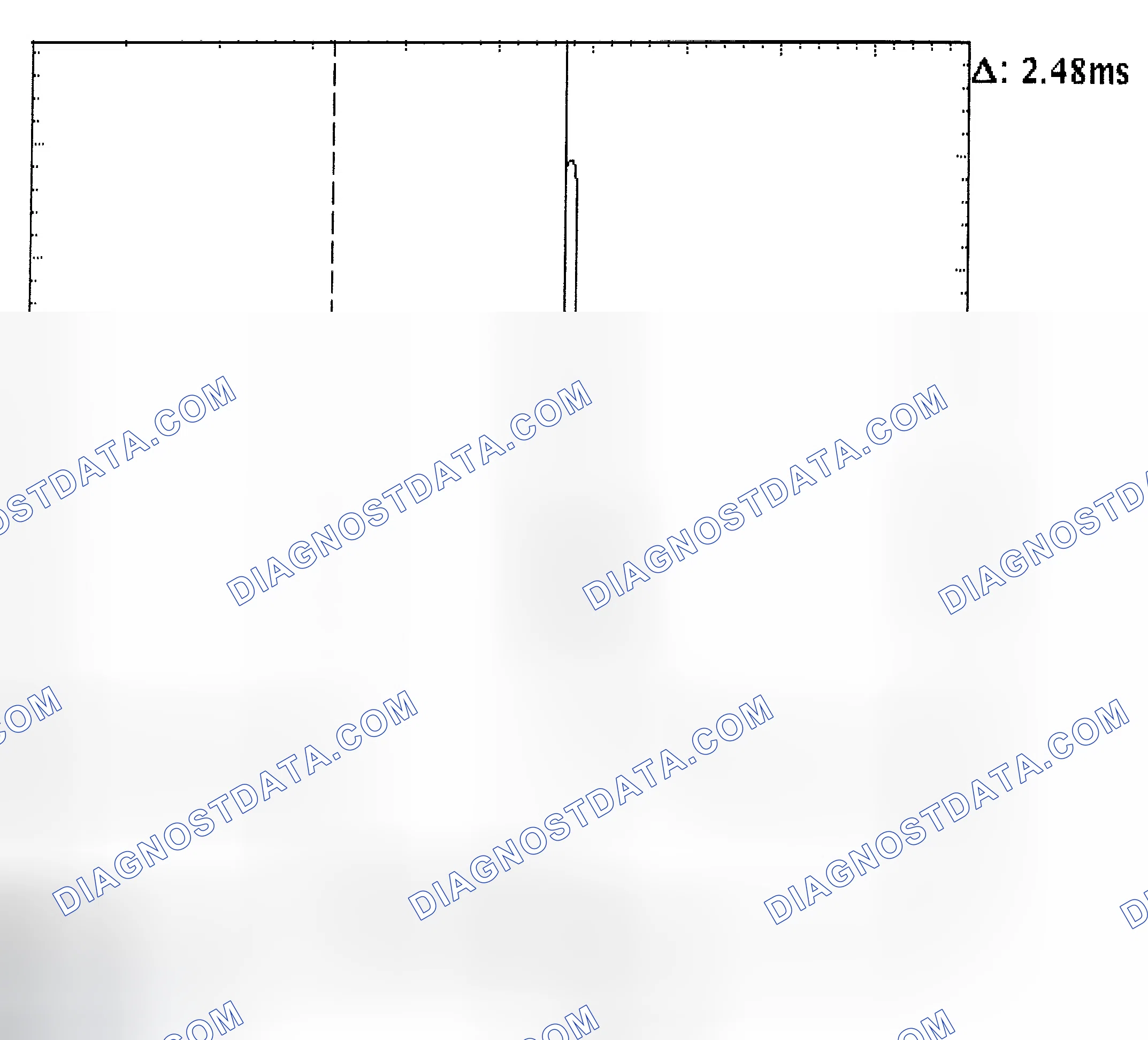 Scheme 24: Injector Bank - Known Good - Voltage Pattern