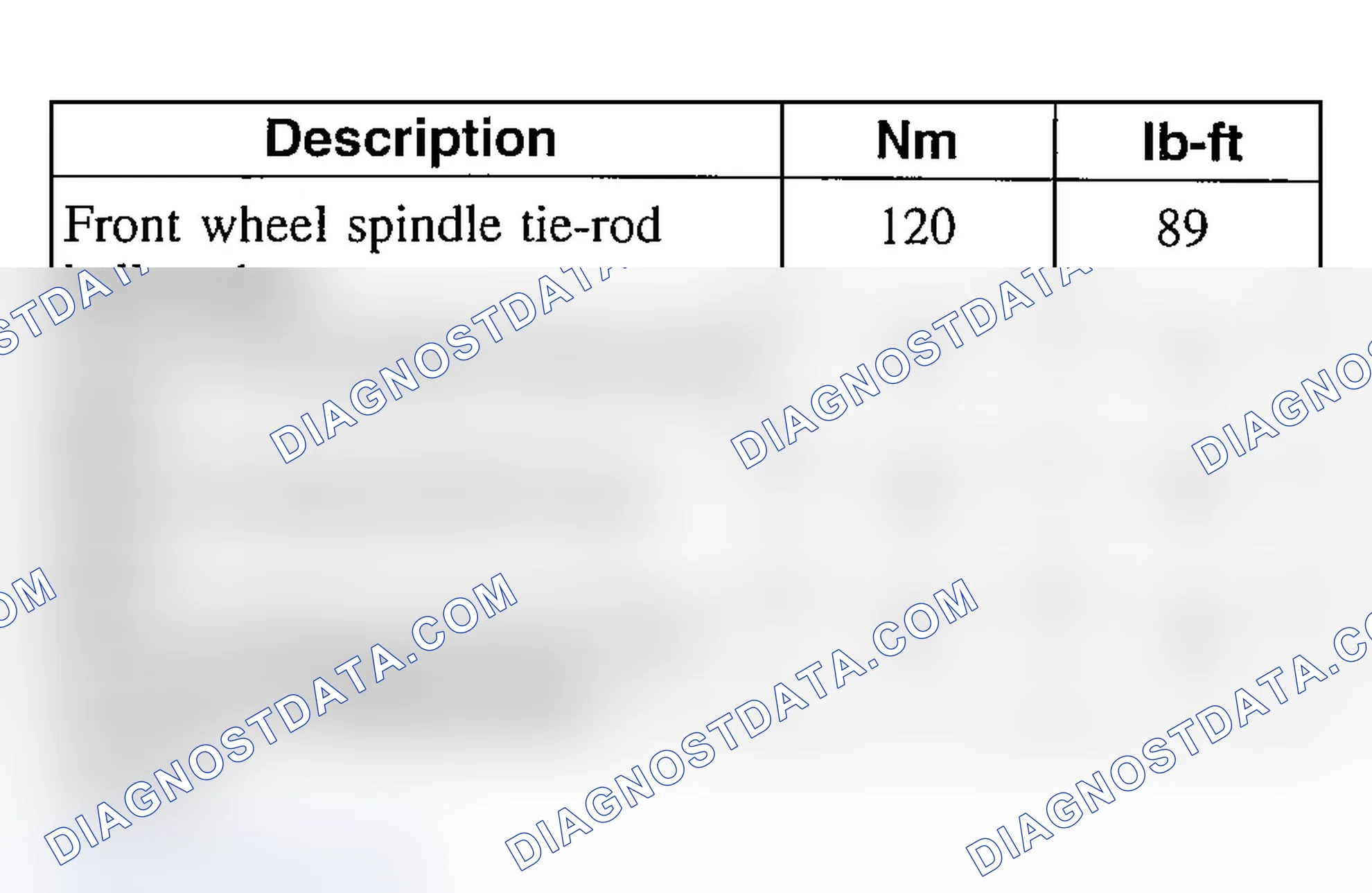 Scheme 20: TORQUE SPECIFICATIONS
