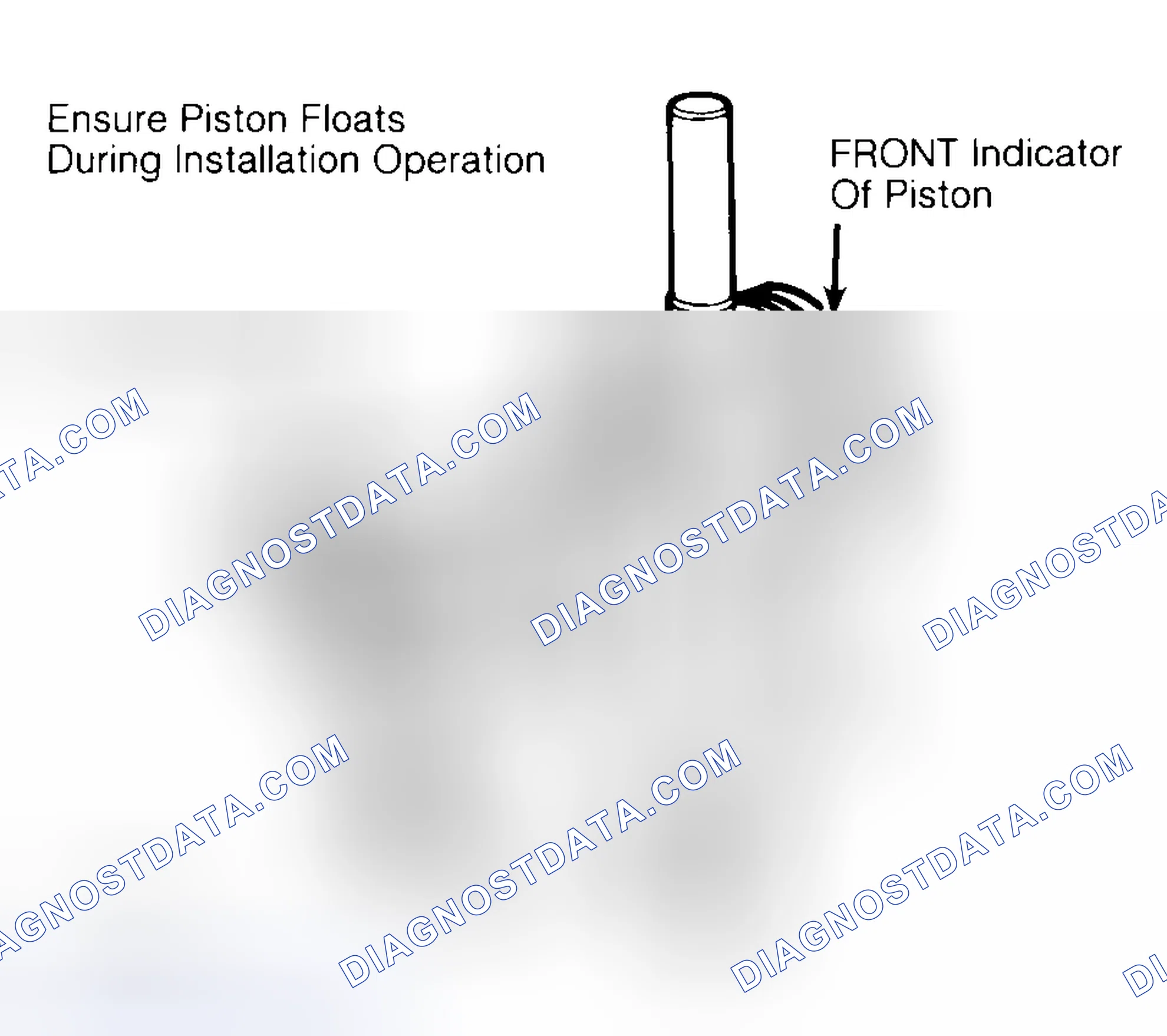 Scheme 12: Installing Typical Piston Pin