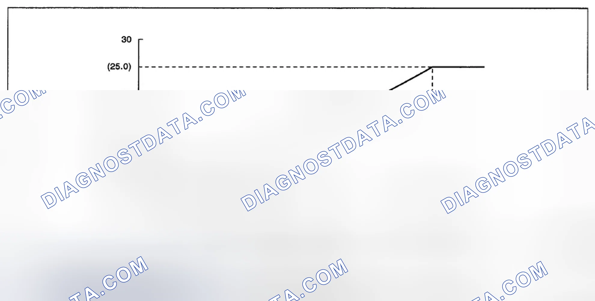 Scheme 263