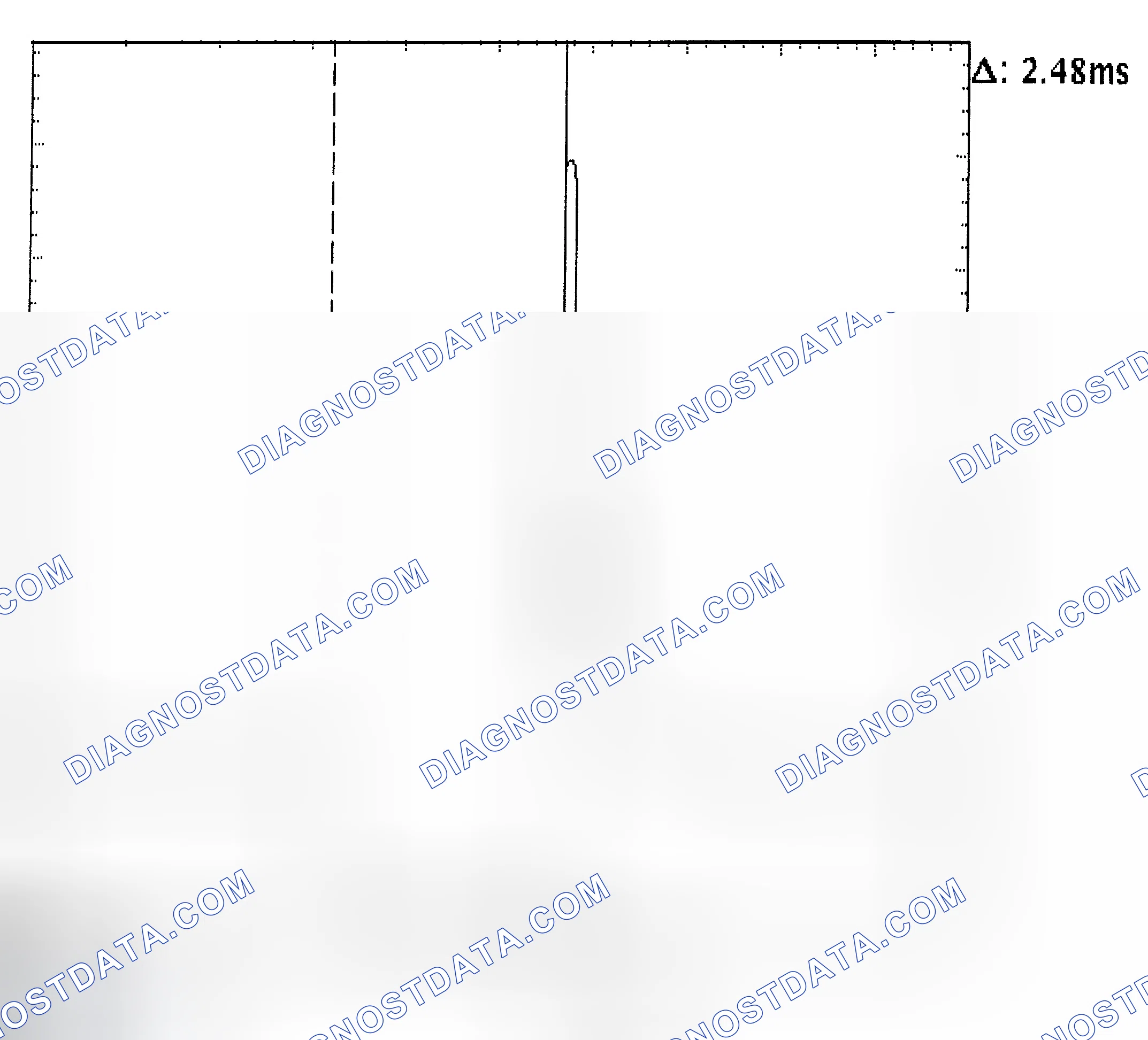 Scheme 24: Injector Bank - Known Good - Voltage Pattern