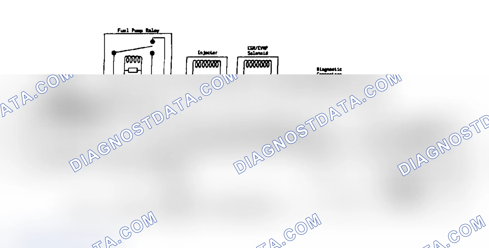 Scheme 64: Fault 1050: Circuit Diagram Idle RPM Low