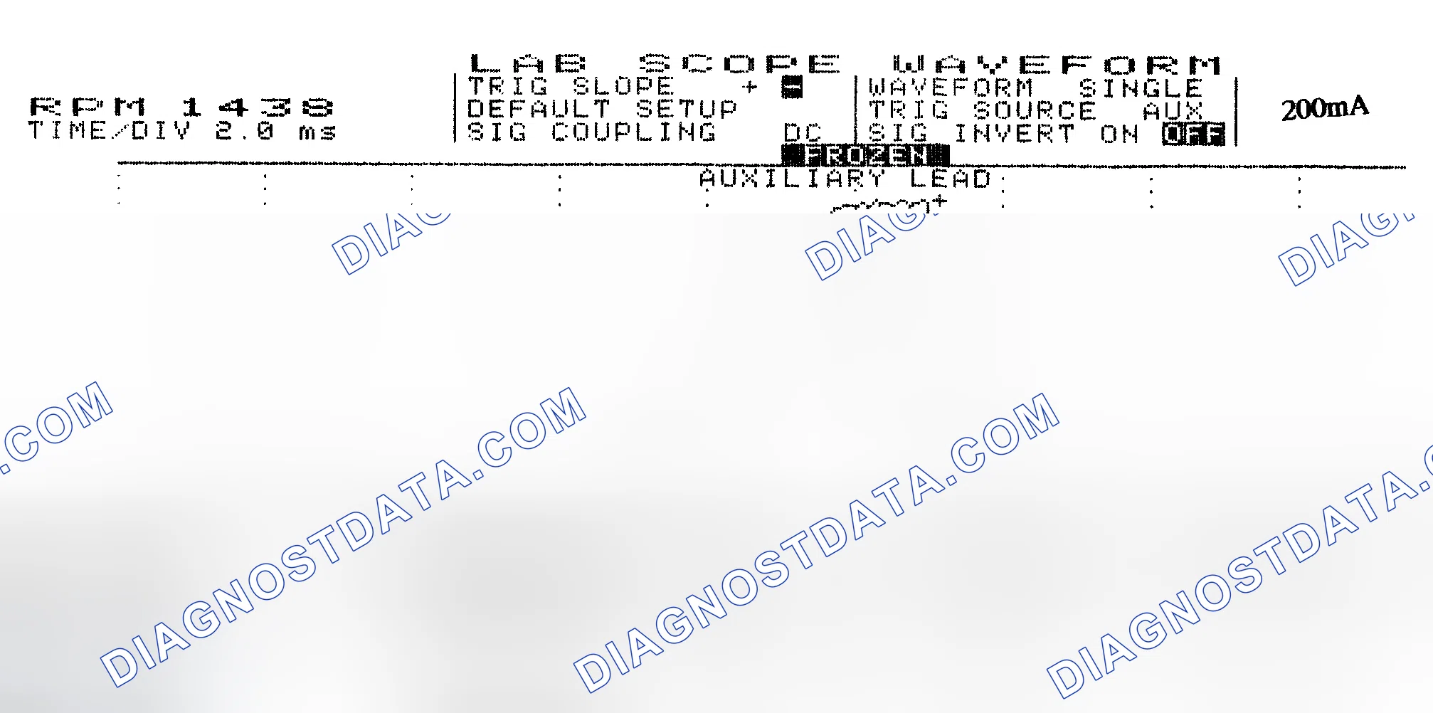 Scheme 15: Single Injector w/Normal Current Flow - Current Pattern