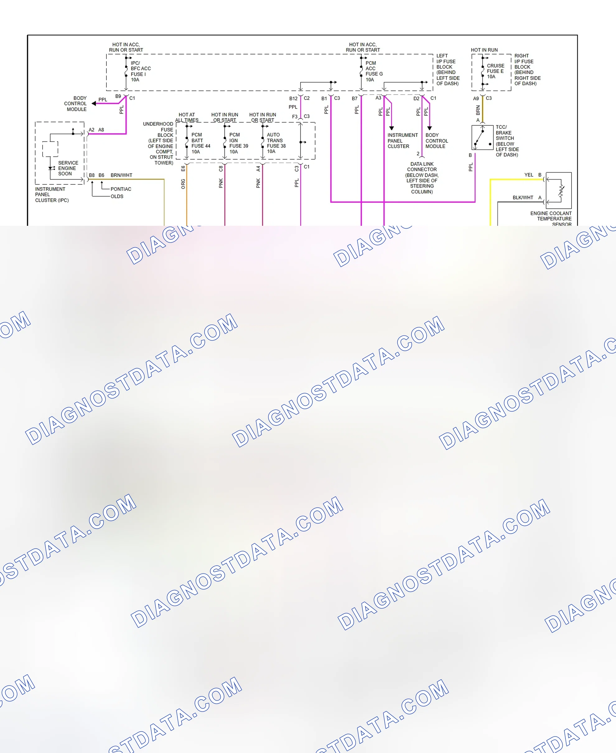 Scheme 160: Transaxle Electronic Control System Wiring Diagram (Alero & Grand Am - 2.2L)