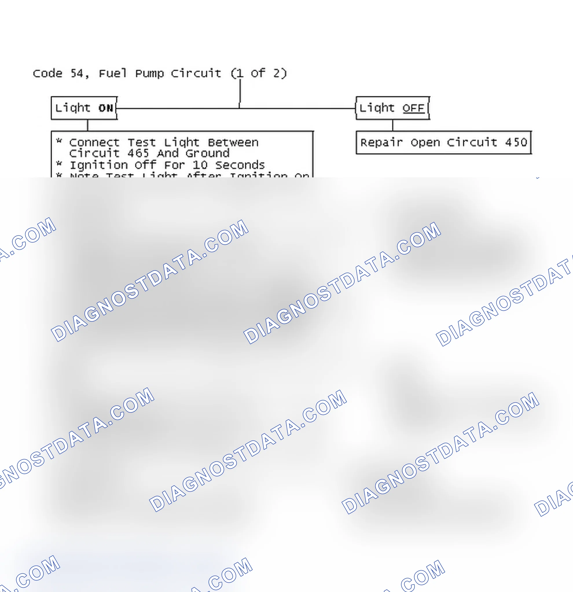 Scheme 104: Code 54, Fuel Pump Circuit (1 Of 2)