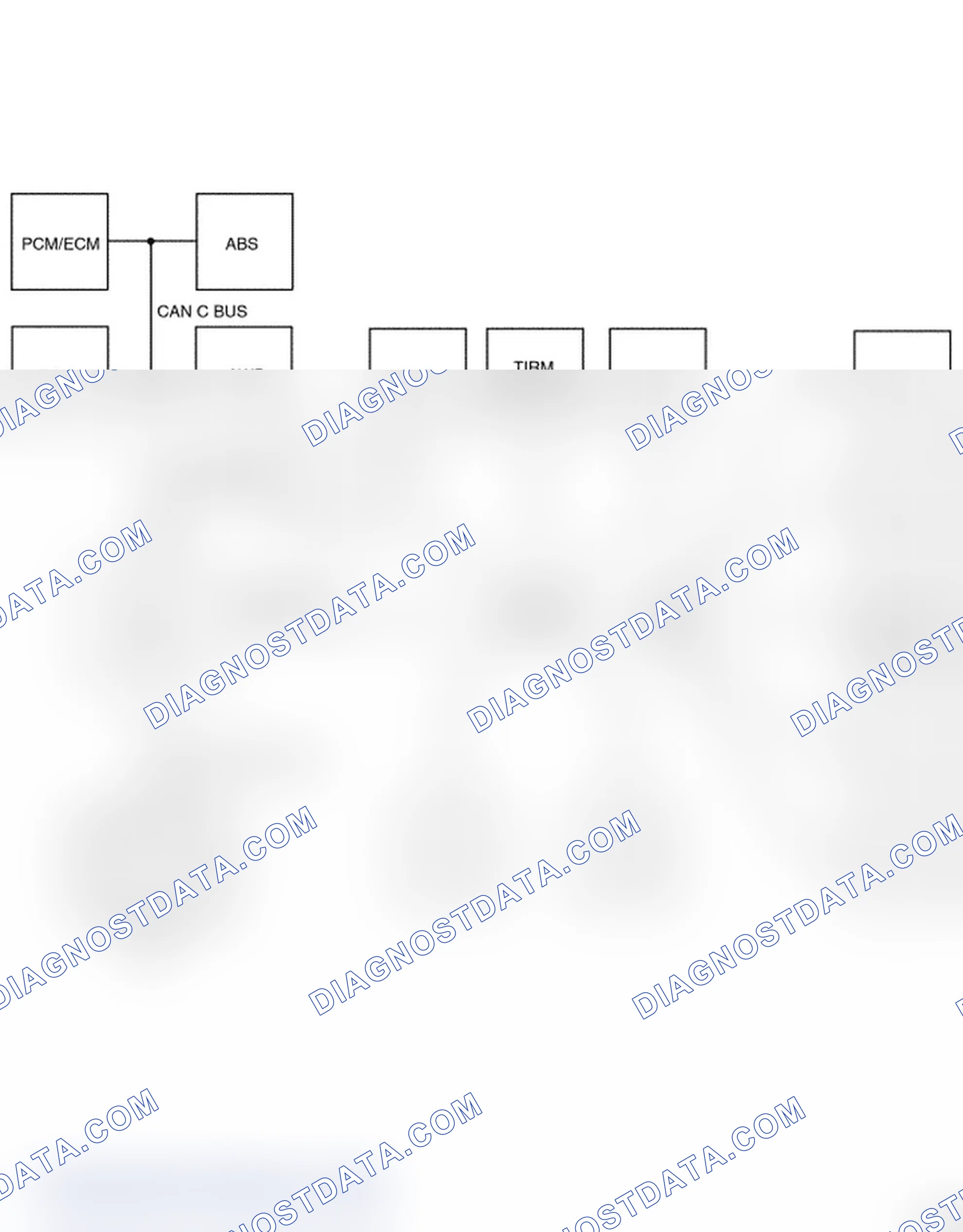 Scheme 2: U0114-LOST COMMUNICATION WITH ALL WHEEL DRIVE CONTROL MODULE