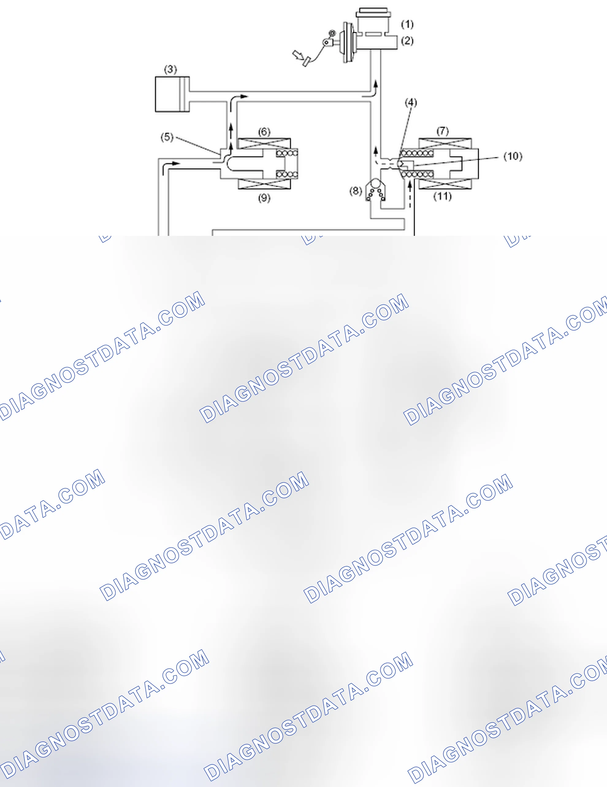 Scheme 26: PRESSURE "DECREASE" CONTROL WITH BRAKE PEDAL NOT DEPRESSED